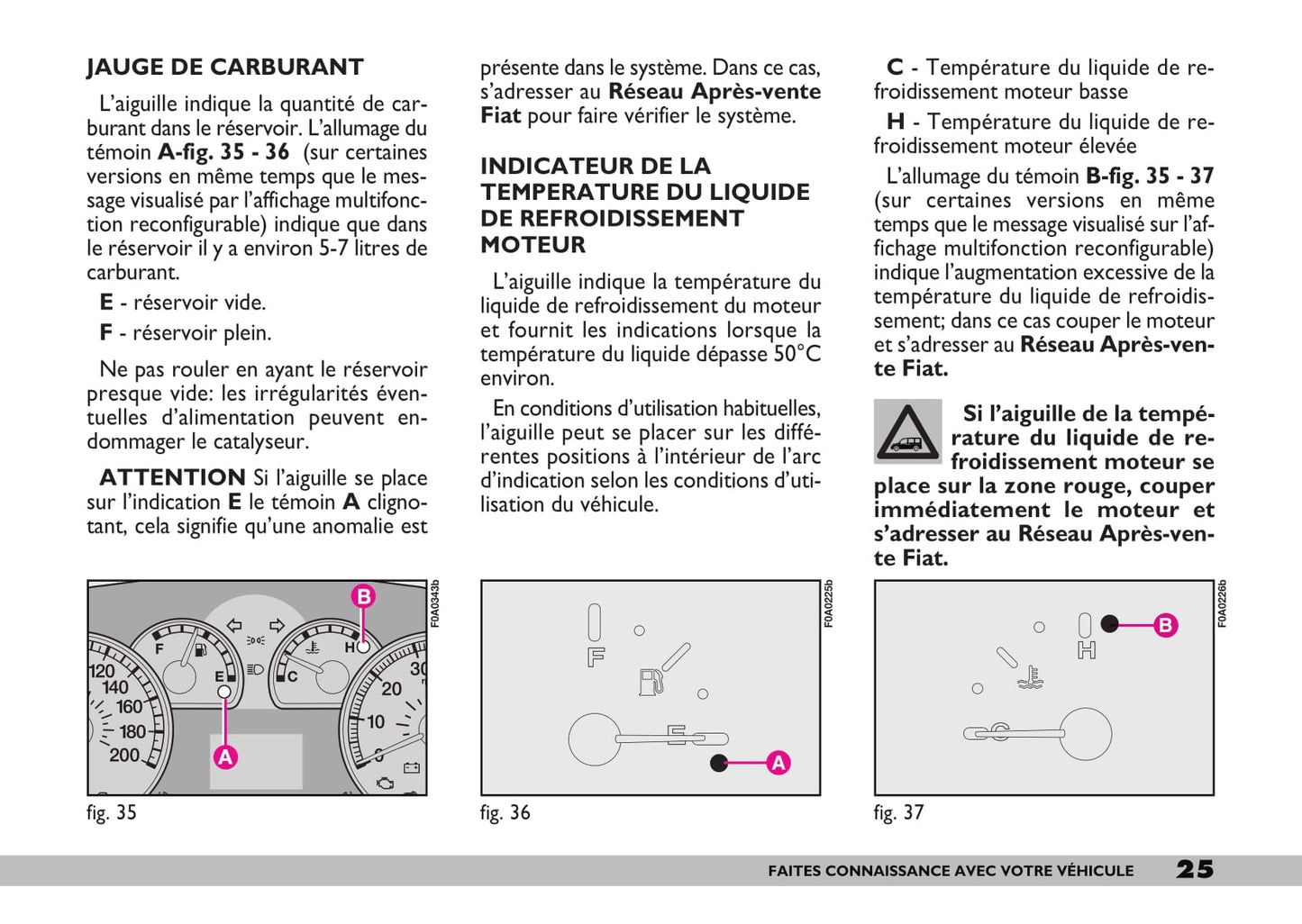 2009-2010 Fiat Doblò Owner's Manual | French