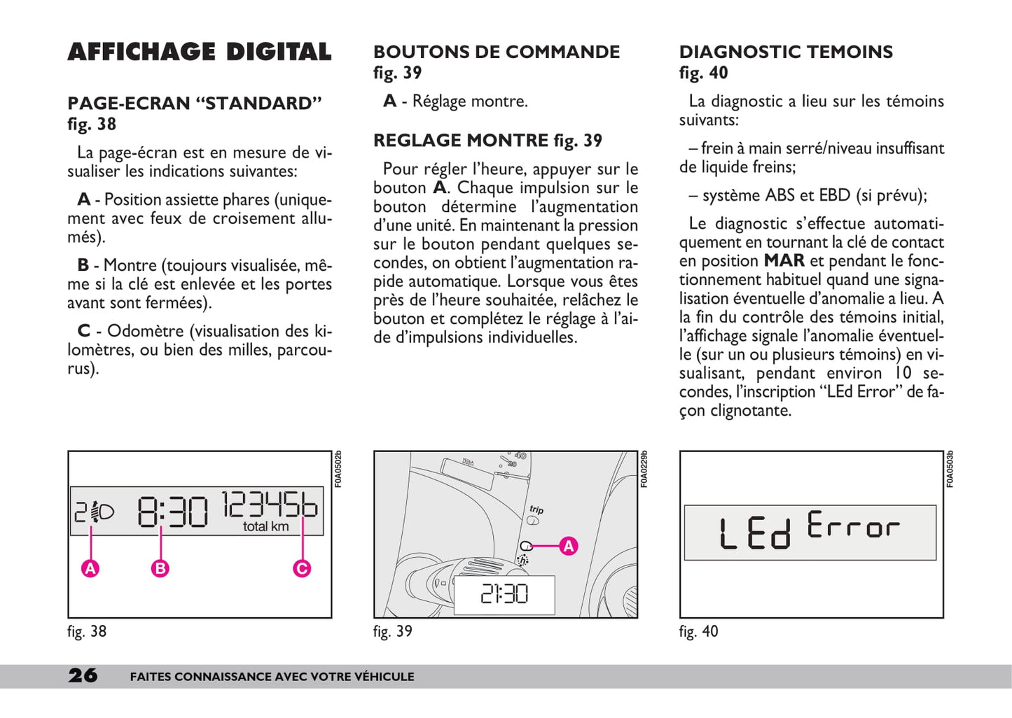 2009-2010 Fiat Doblò Owner's Manual | French