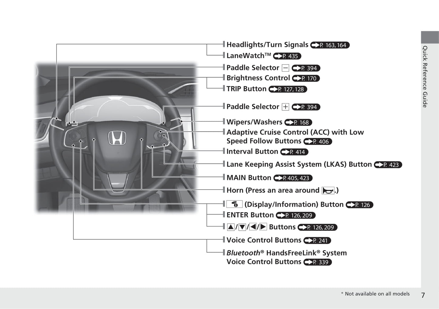 2021 Honda Clarity Plug-in Hybrid Owner's Manual | English