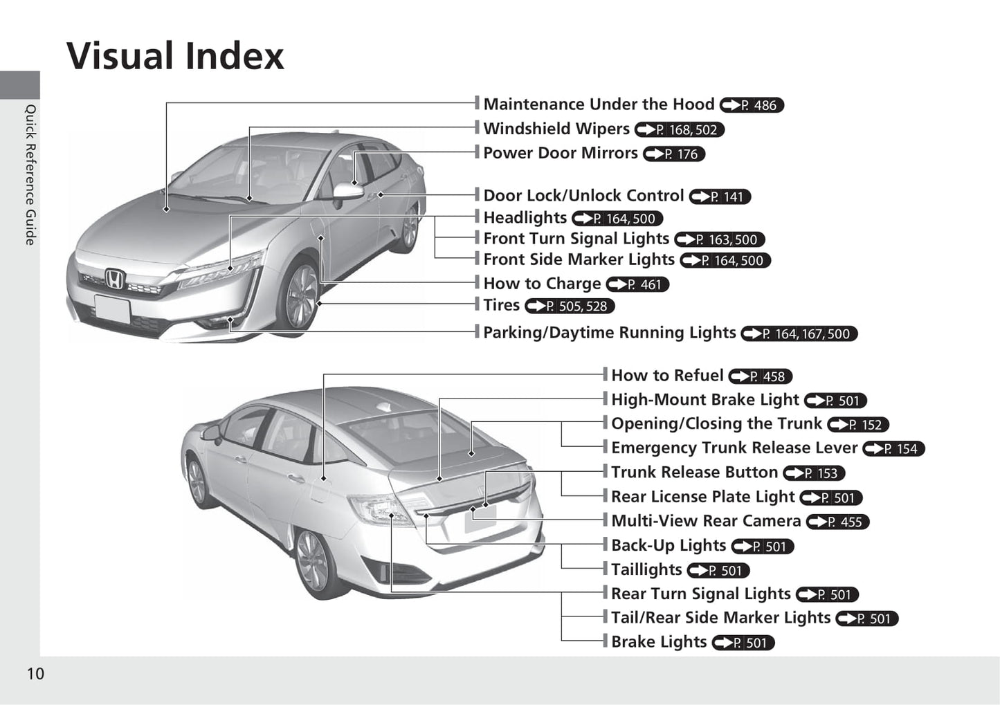 2021 Honda Clarity Plug-in Hybrid Owner's Manual | English