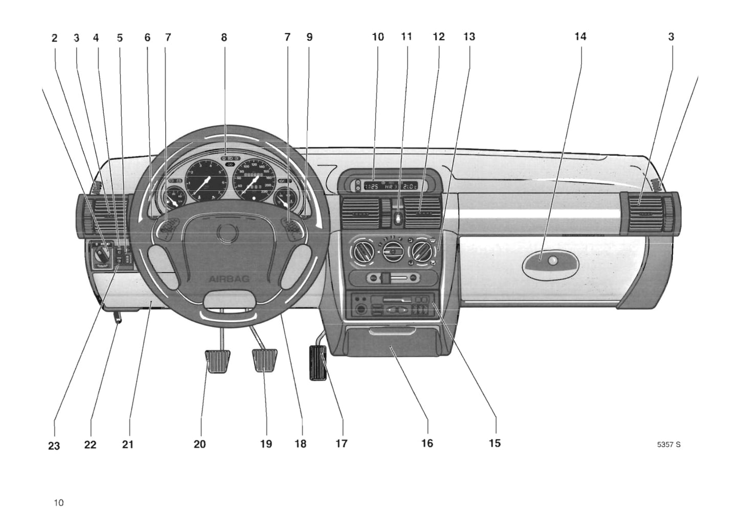 1994-2000 Opel Tigra Manuel du propriétaire | Néerlandais