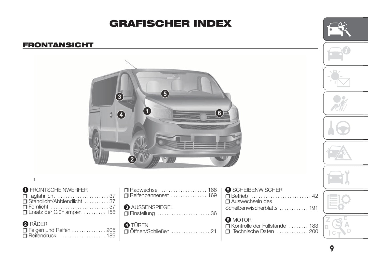 2016-2017 Fiat Talento Owner's Manual | German