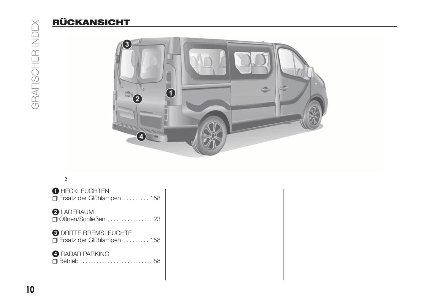2016-2017 Fiat Talento Owner's Manual | German
