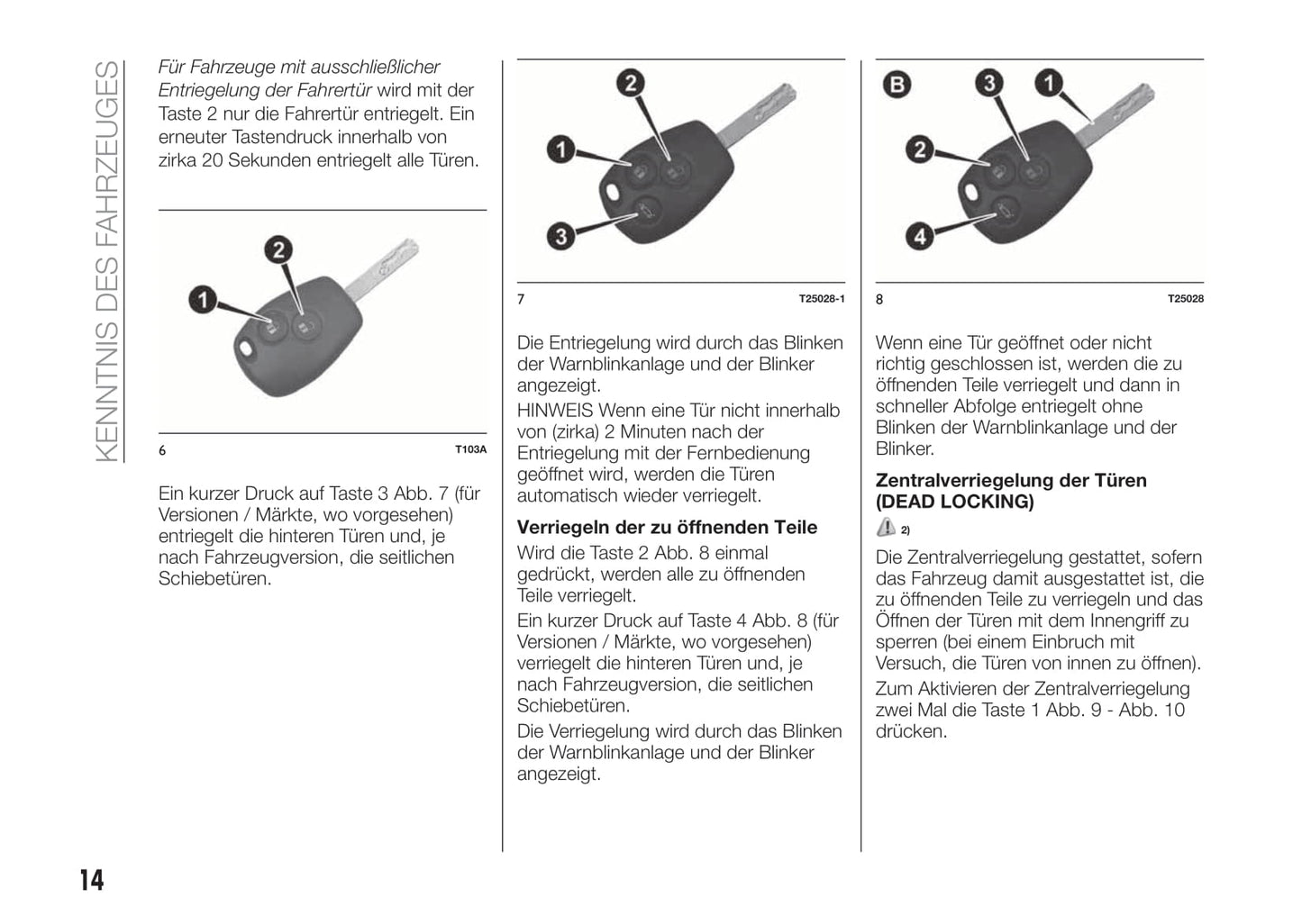 2016-2017 Fiat Talento Owner's Manual | German