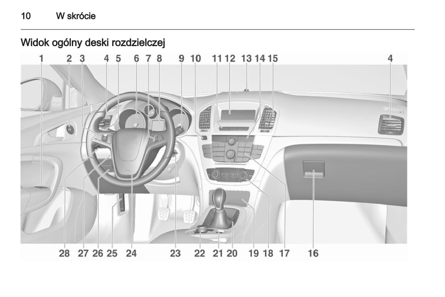 2012-2013 Opel Insignia Owner's Manual | Polish