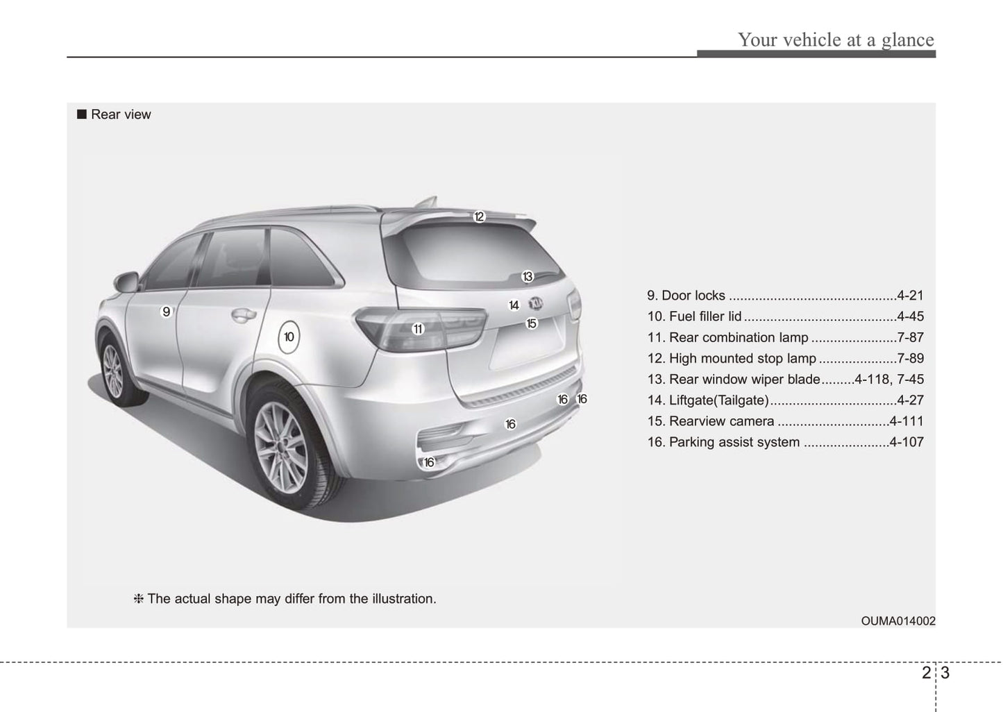 2015-2017 Kia Sorento Manuel du propriétaire | Anglais