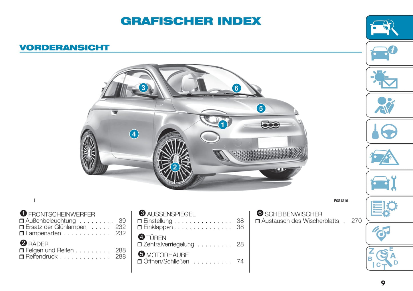 2020-2023 Fiat 500e Manuel du propriétaire | Allemand