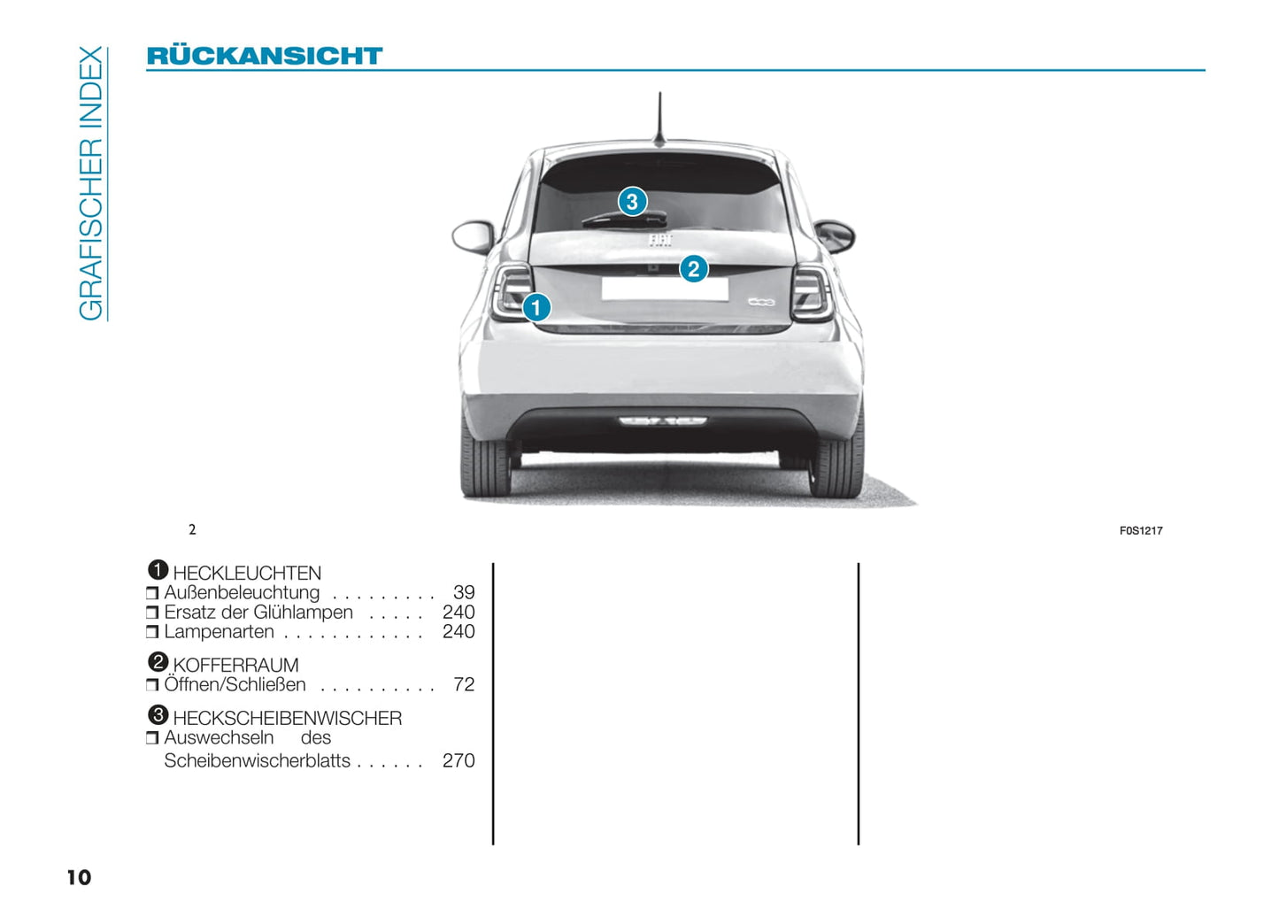 2020-2023 Fiat 500e Manuel du propriétaire | Allemand