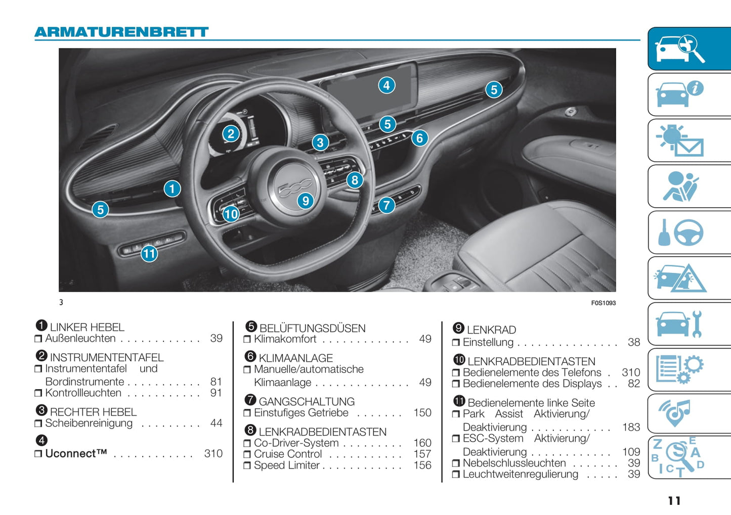 2020-2023 Fiat 500e Manuel du propriétaire | Allemand