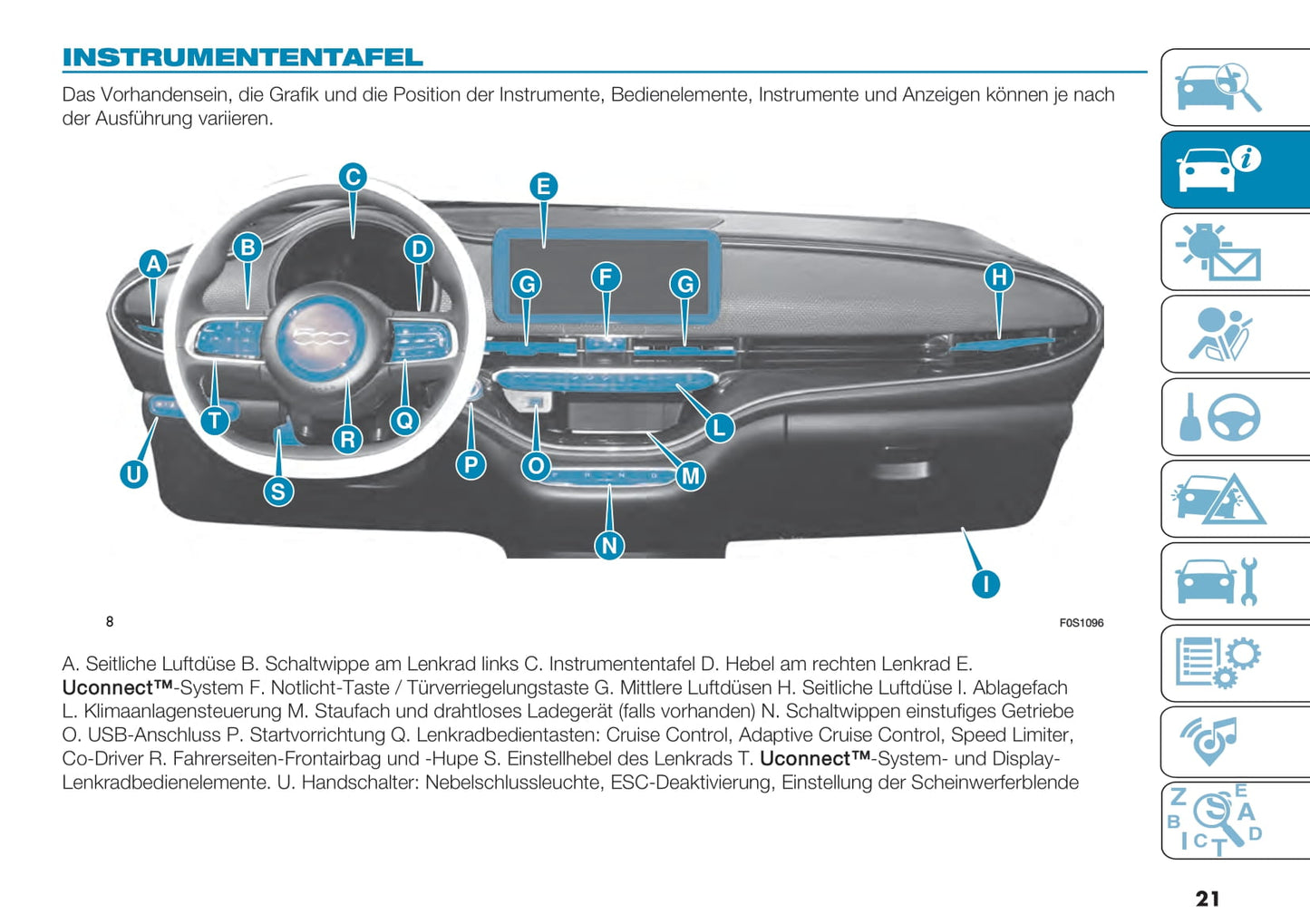 2020-2023 Fiat 500e Manuel du propriétaire | Allemand