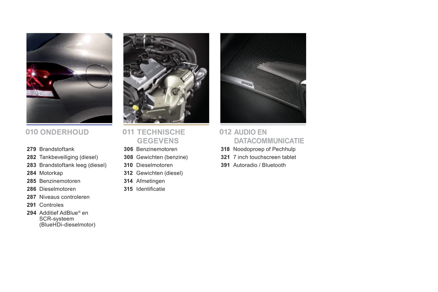 2015-2016 DS Automobiles DS4/DS 4 Owner's Manual | Dutch
