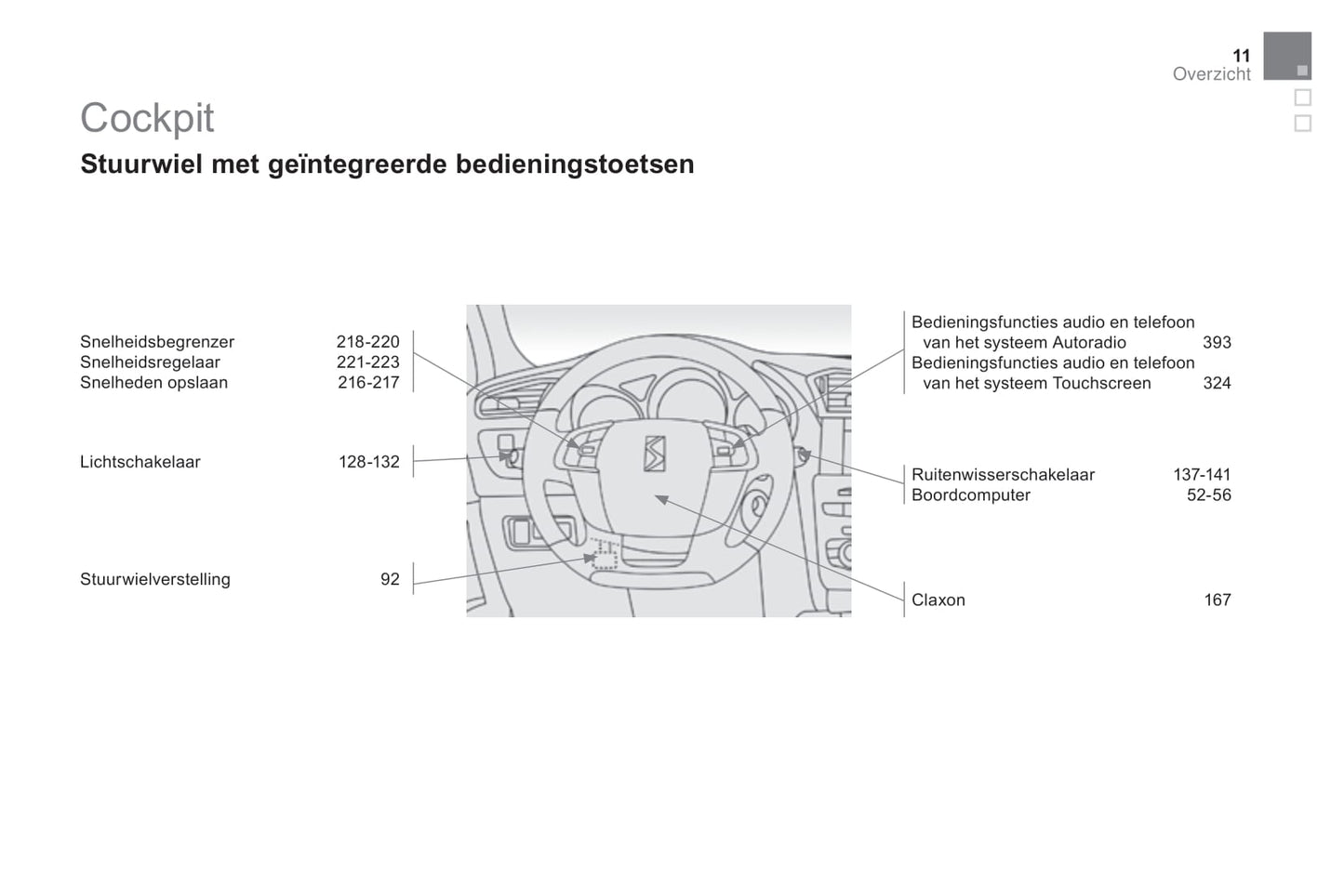 2015-2016 DS Automobiles DS4/DS 4 Owner's Manual | Dutch