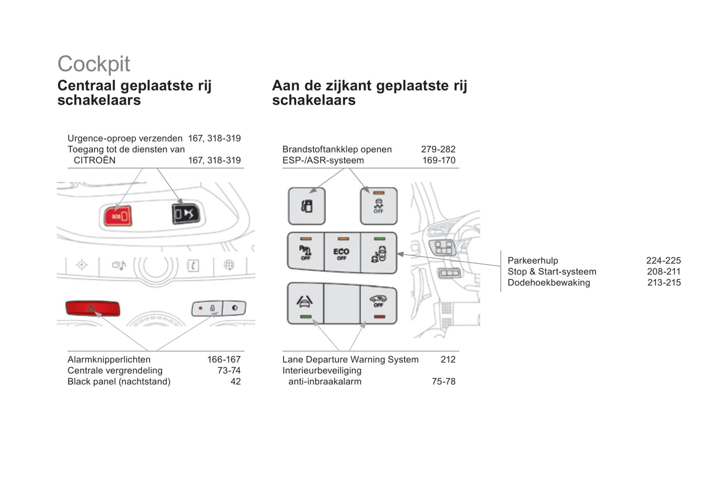 2015-2016 DS Automobiles DS4/DS 4 Owner's Manual | Dutch