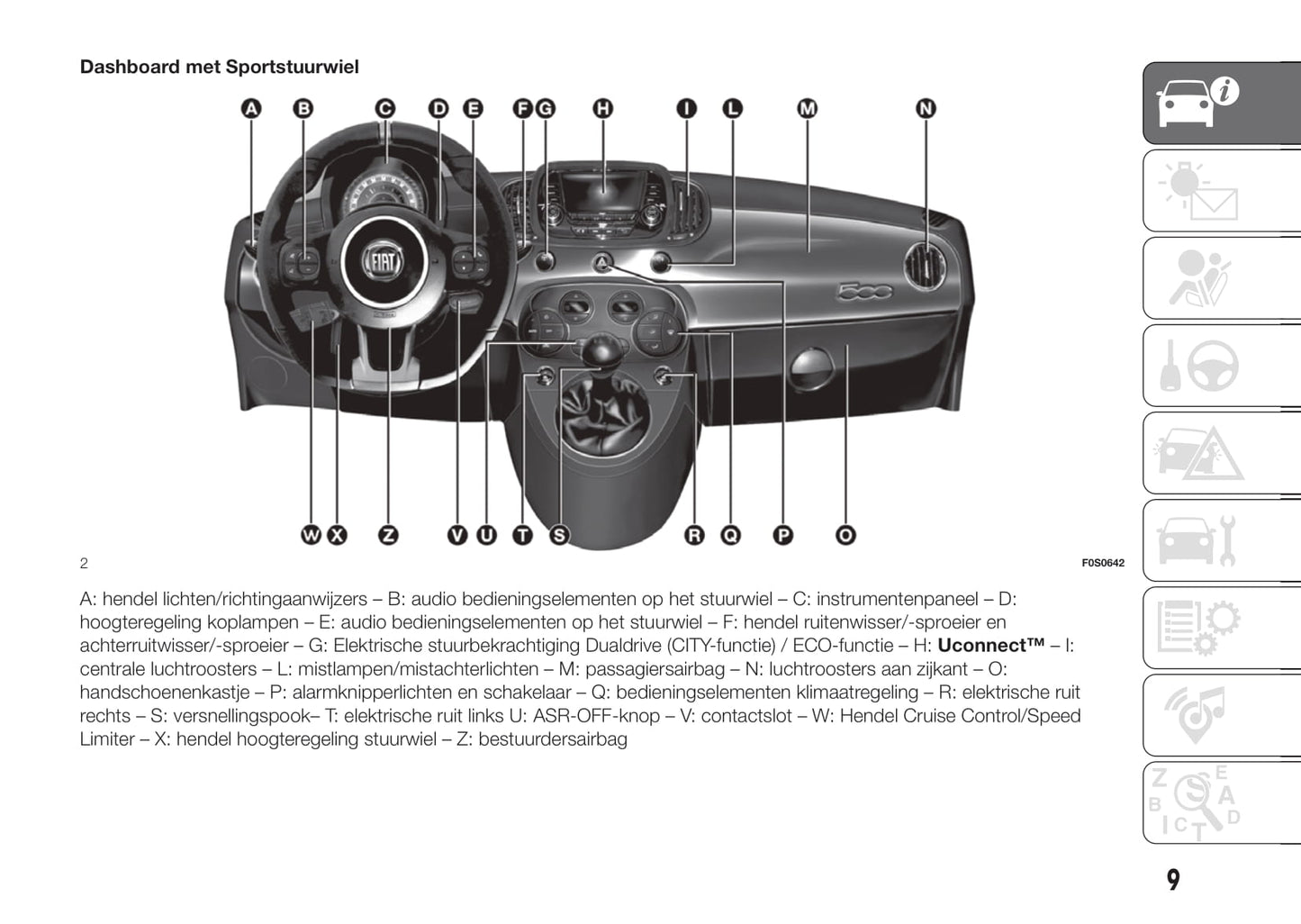 2020-2021 Fiat 500/500C Owner's Manual | Dutch