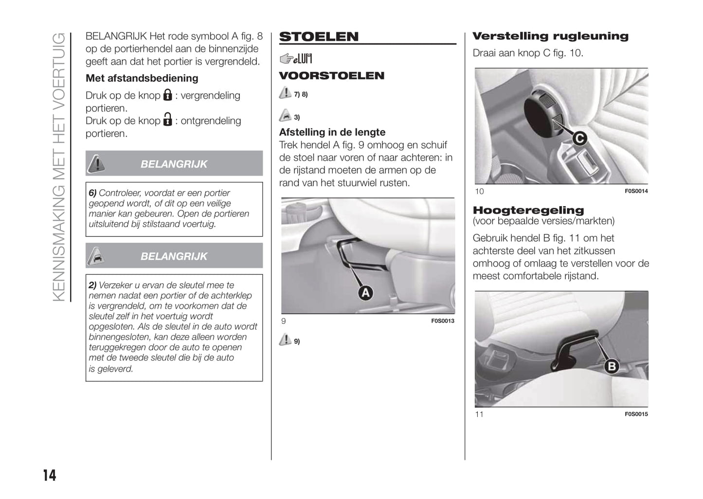 2020-2021 Fiat 500/500C Owner's Manual | Dutch