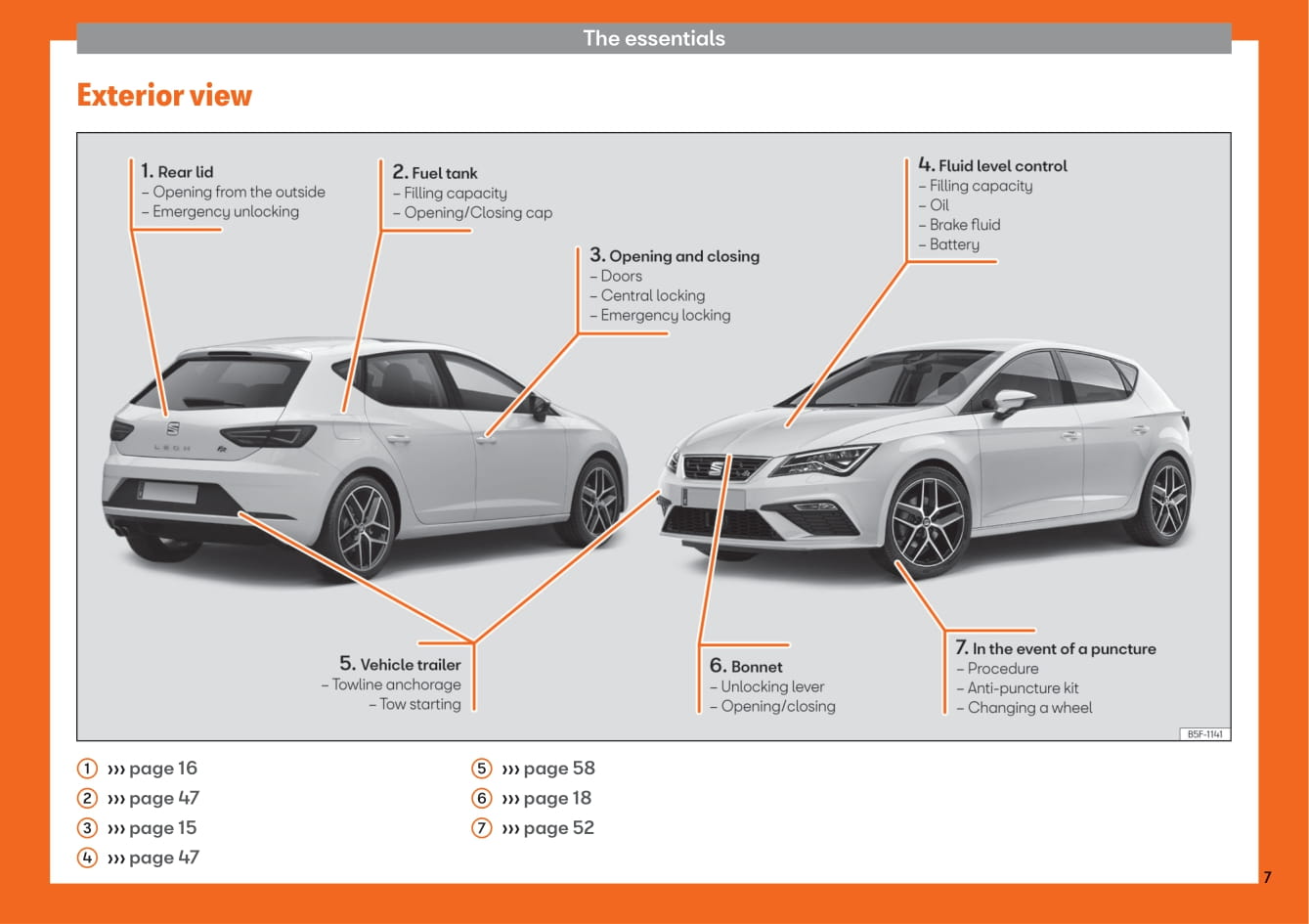 2017-2019 Seat Leon Manuel du propriétaire | Anglais