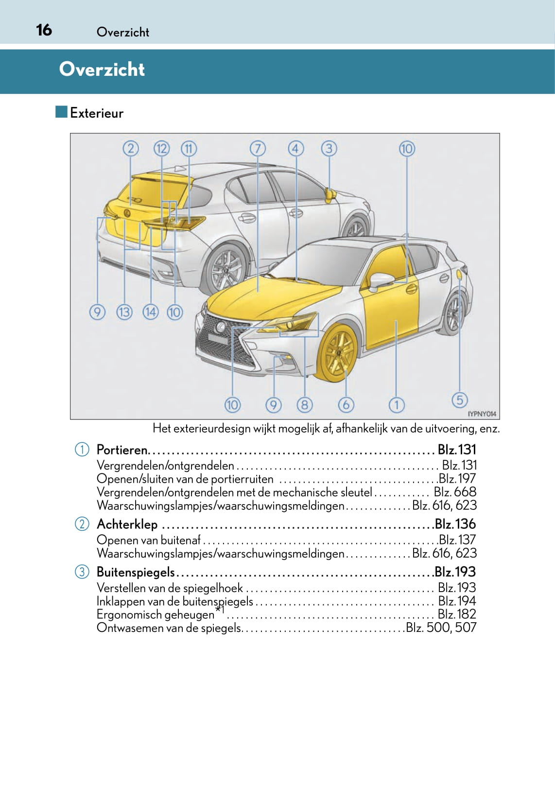2017-2018 Lexus CT 200h Owner's Manual | Dutch