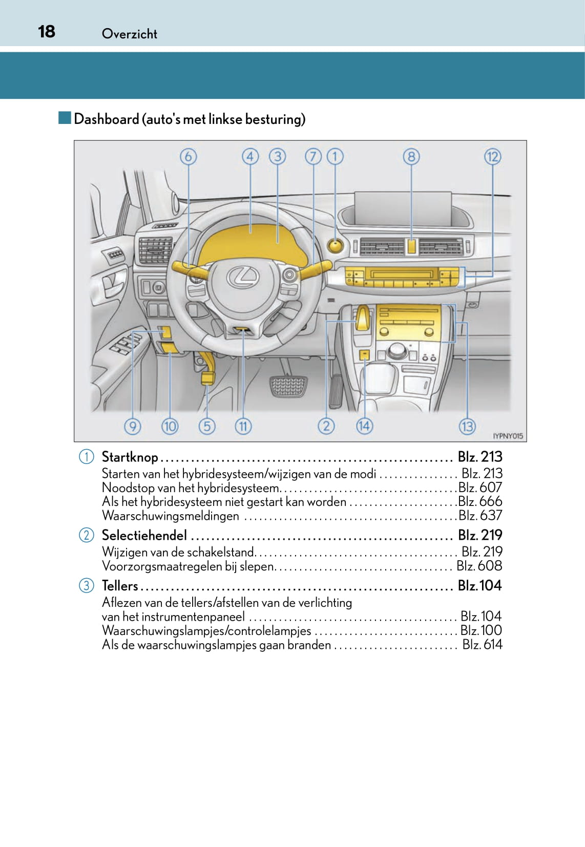 2017-2018 Lexus CT 200h Owner's Manual | Dutch