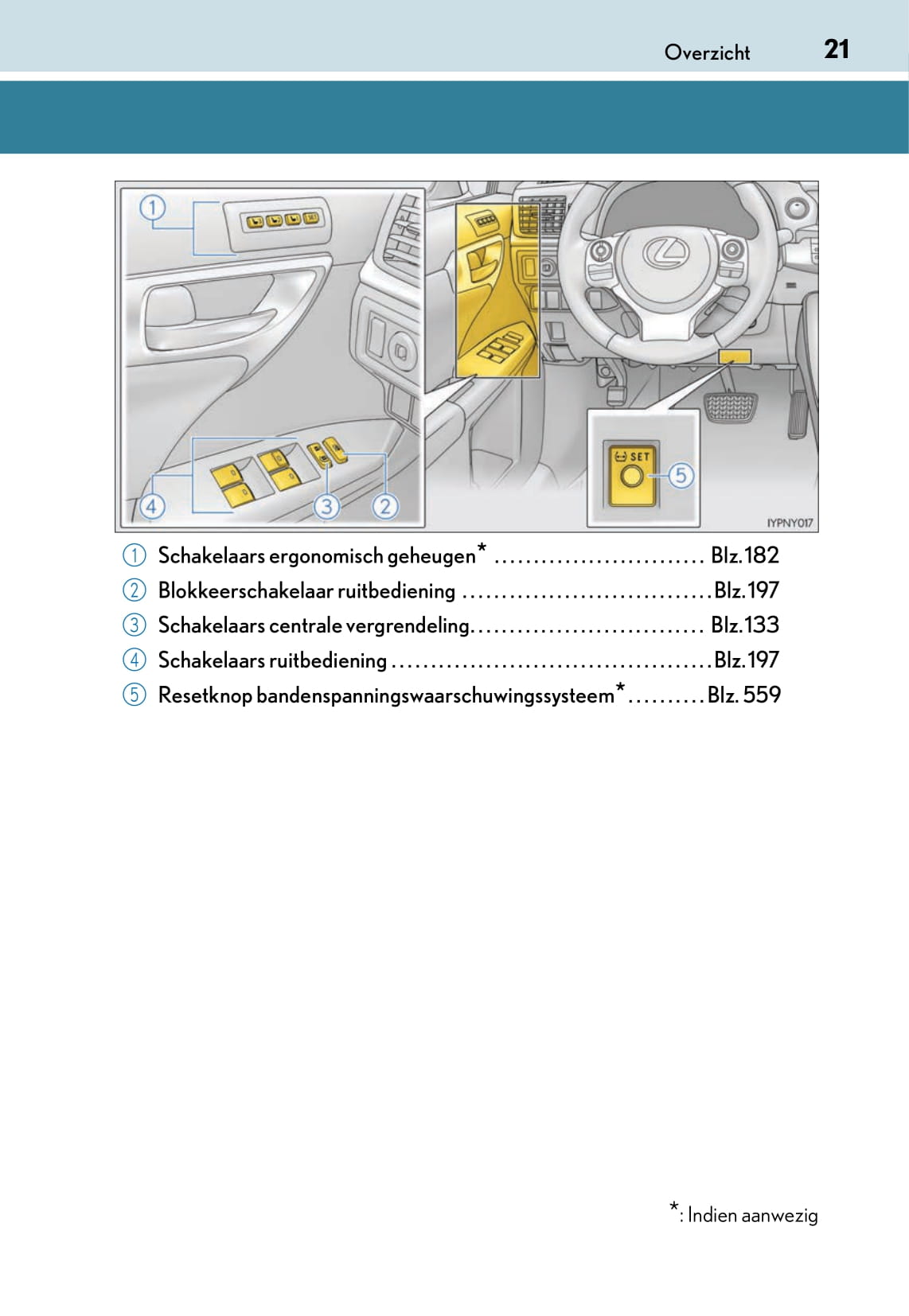 2017-2018 Lexus CT 200h Owner's Manual | Dutch
