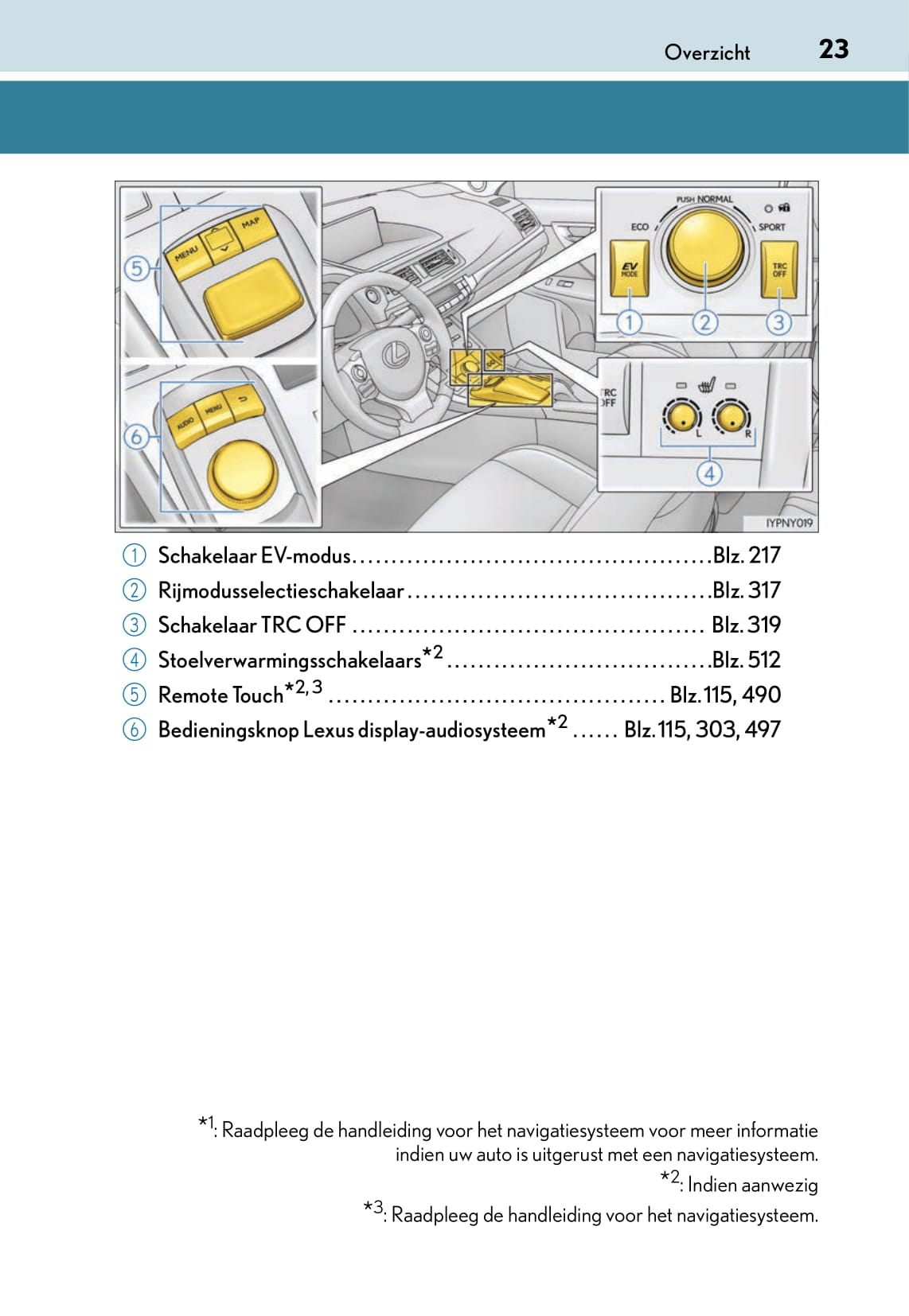 2017-2018 Lexus CT 200h Owner's Manual | Dutch