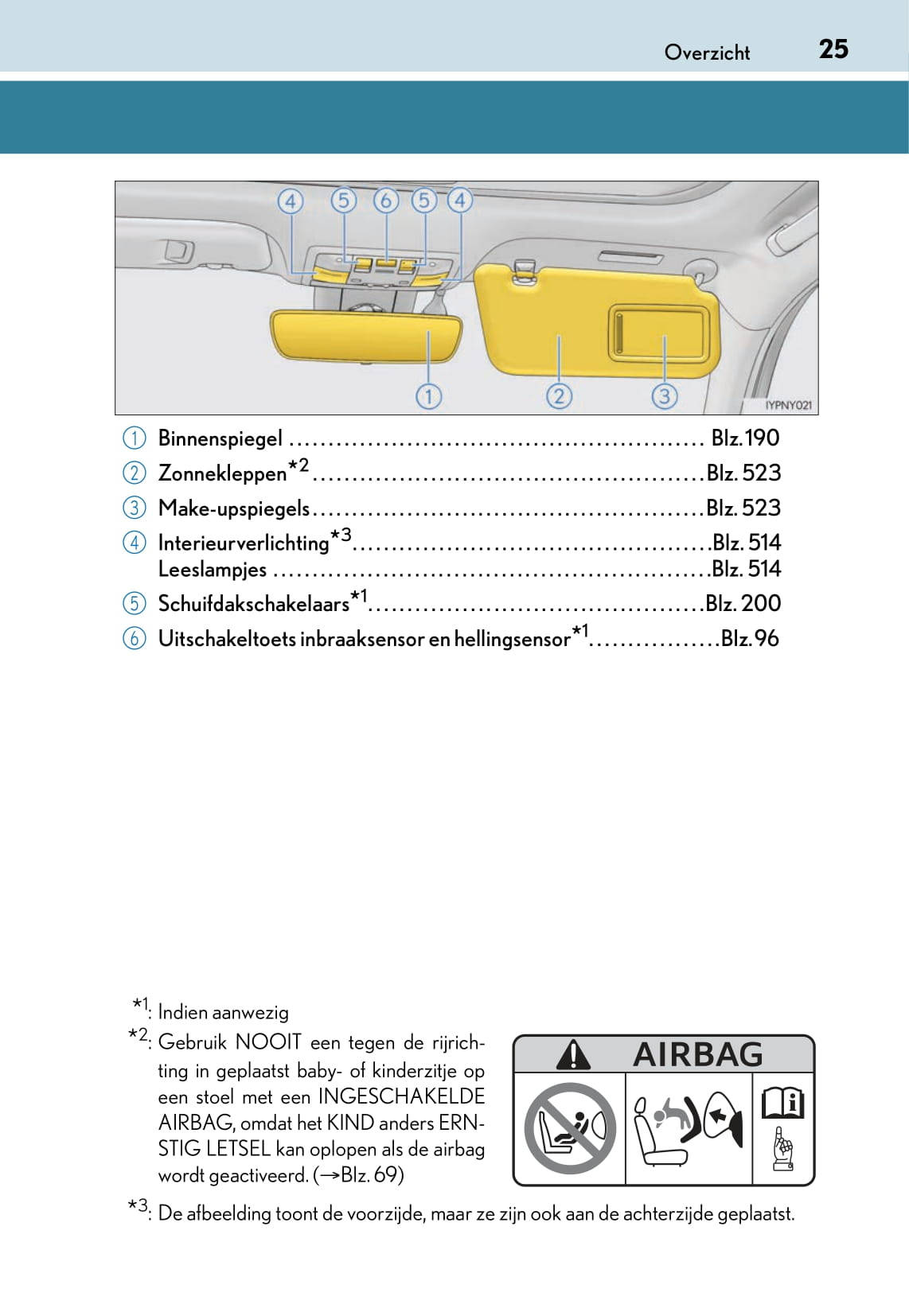 2017-2018 Lexus CT 200h Owner's Manual | Dutch