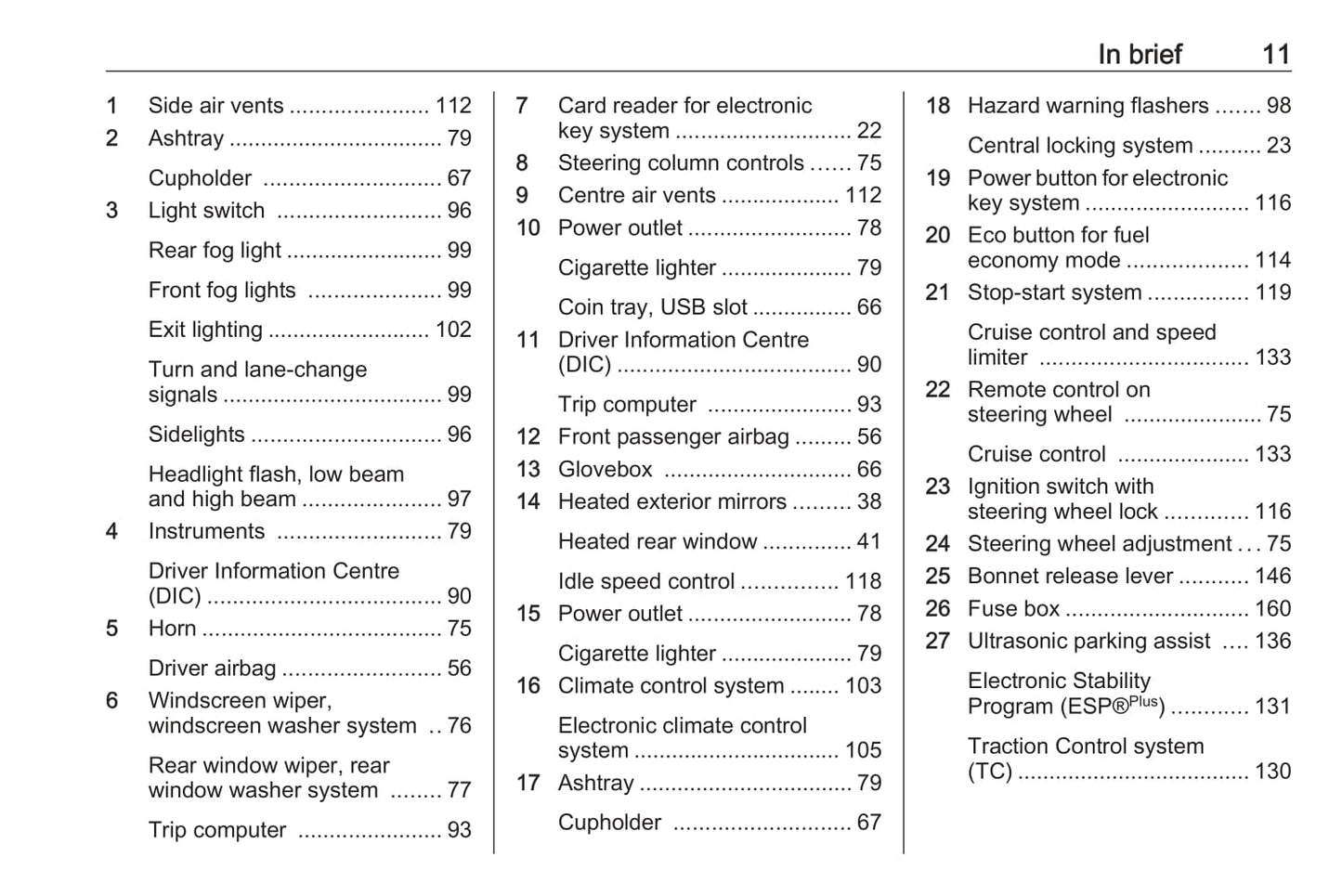 2016 Vauxhall Vivaro Owner's Manual | English