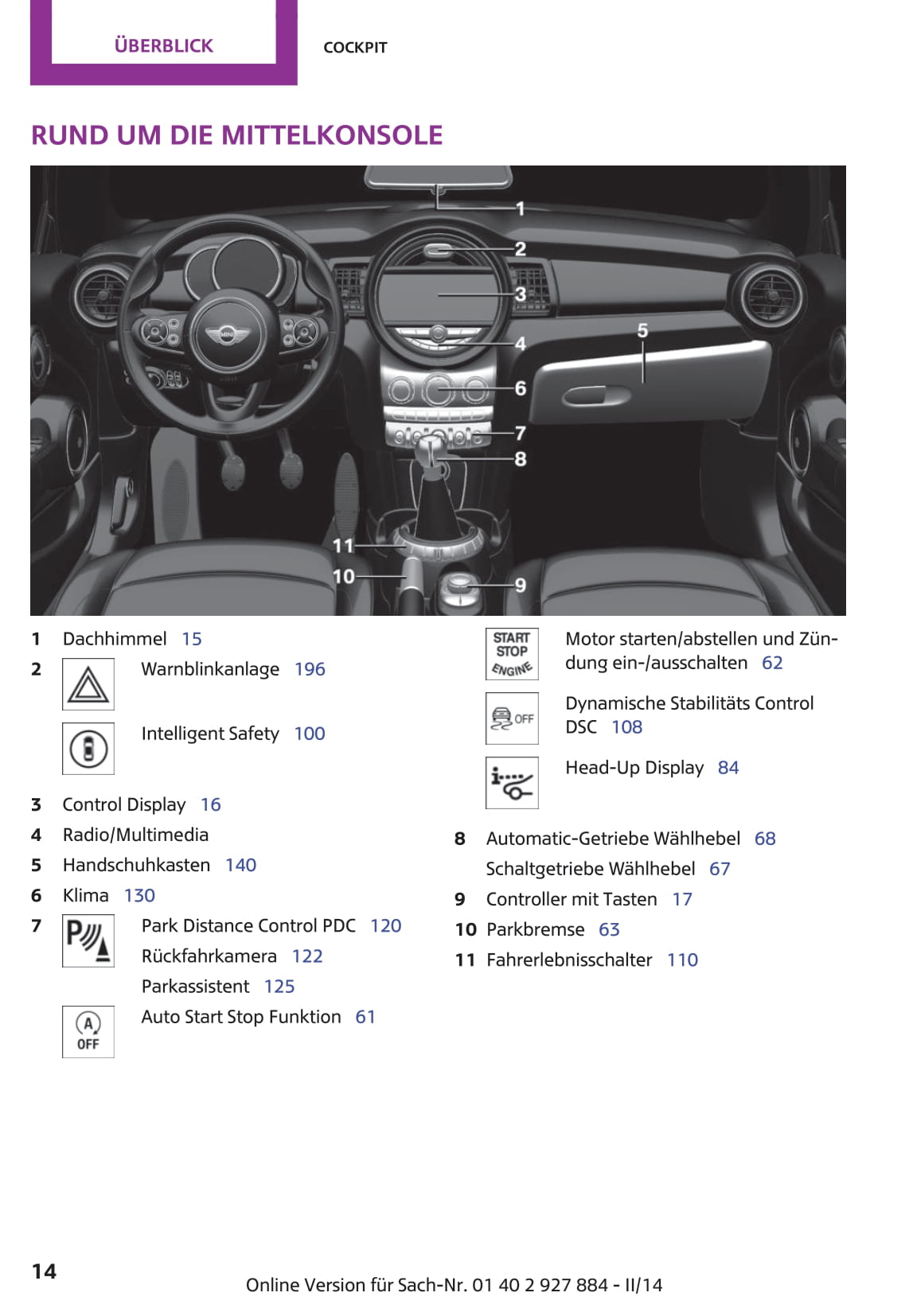 2014-2018 Mini Mini Manuel du propriétaire | Allemand
