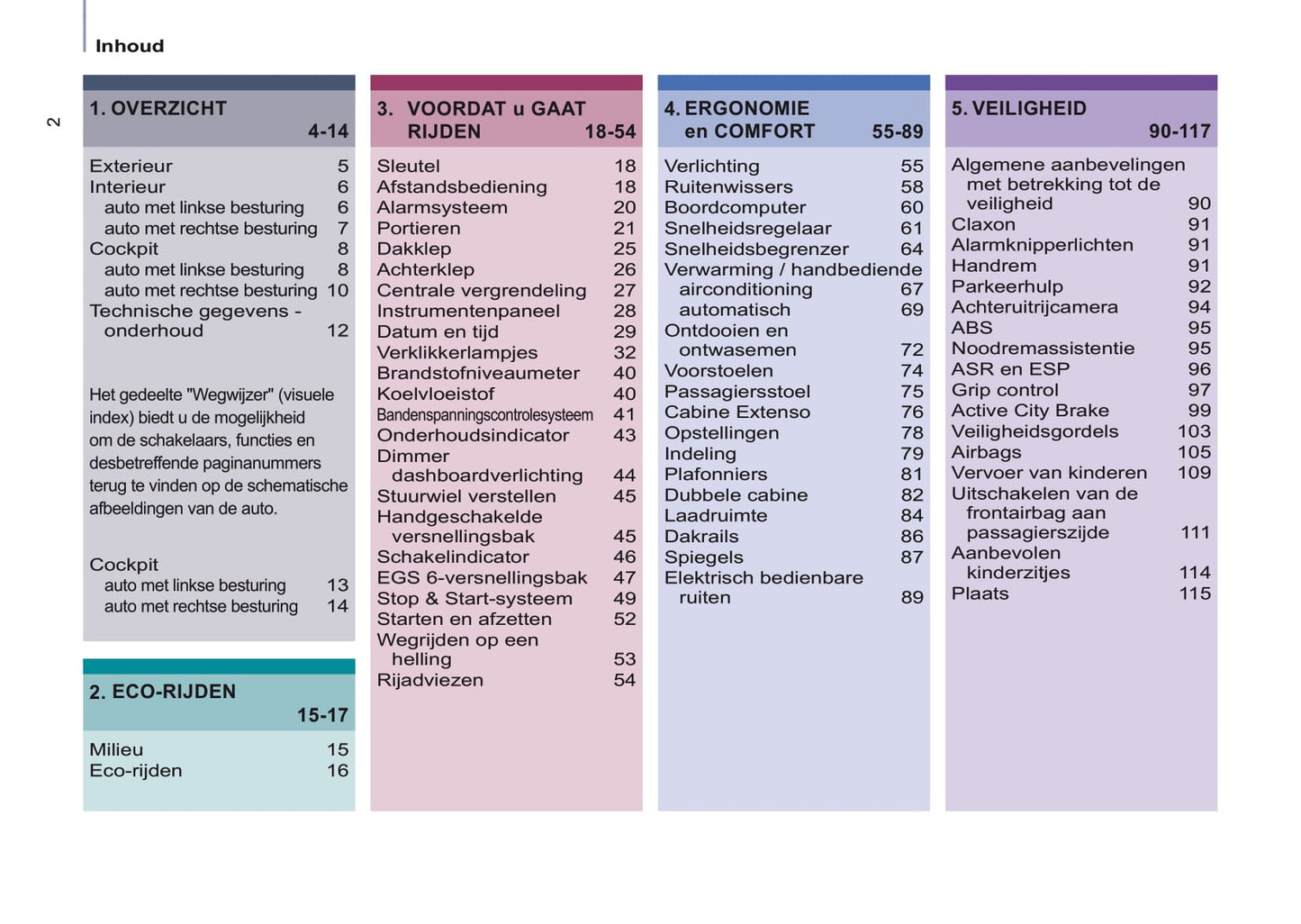 2015-2020 Citroën Berlingo Manuel du propriétaire | Néerlandais