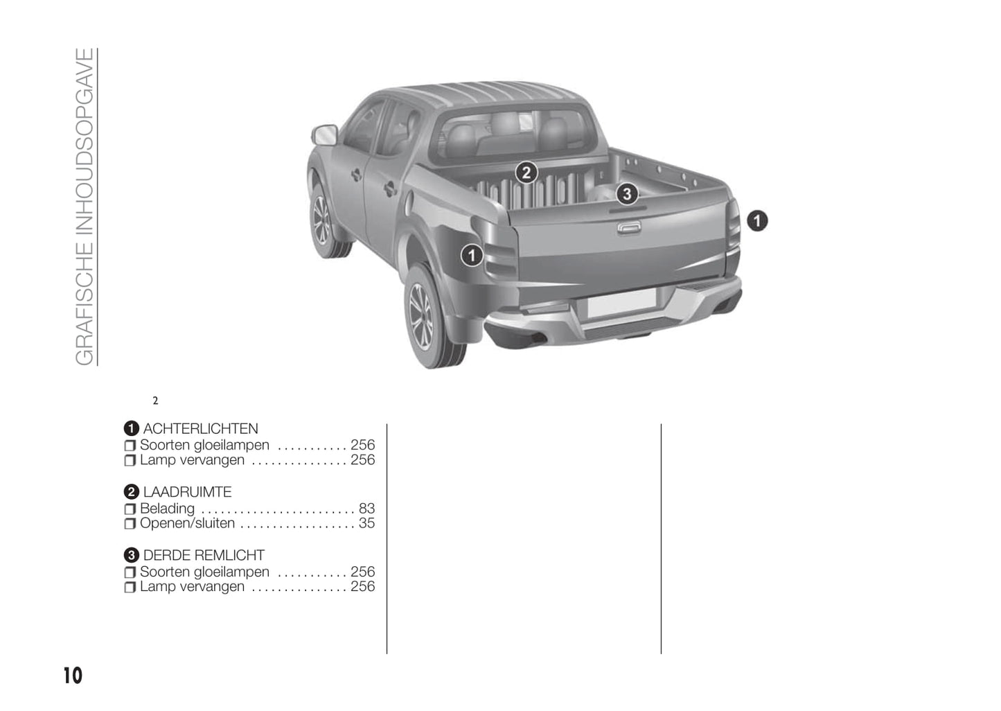 2017-2018 Fiat Fullback Owner's Manual | Dutch
