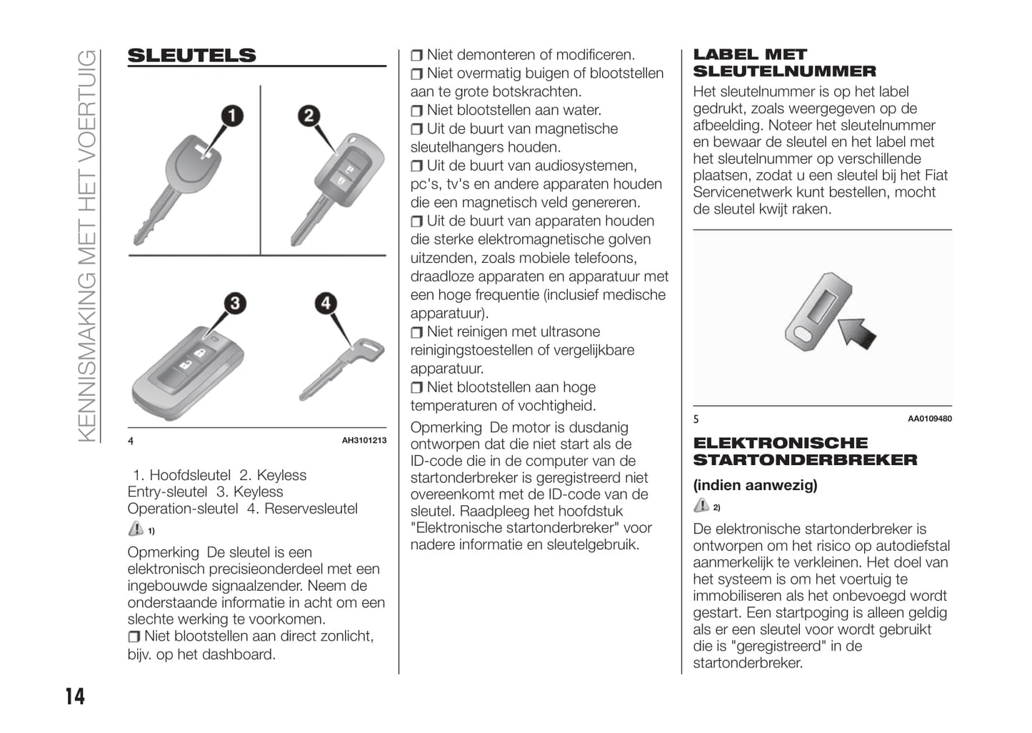 2017-2018 Fiat Fullback Owner's Manual | Dutch