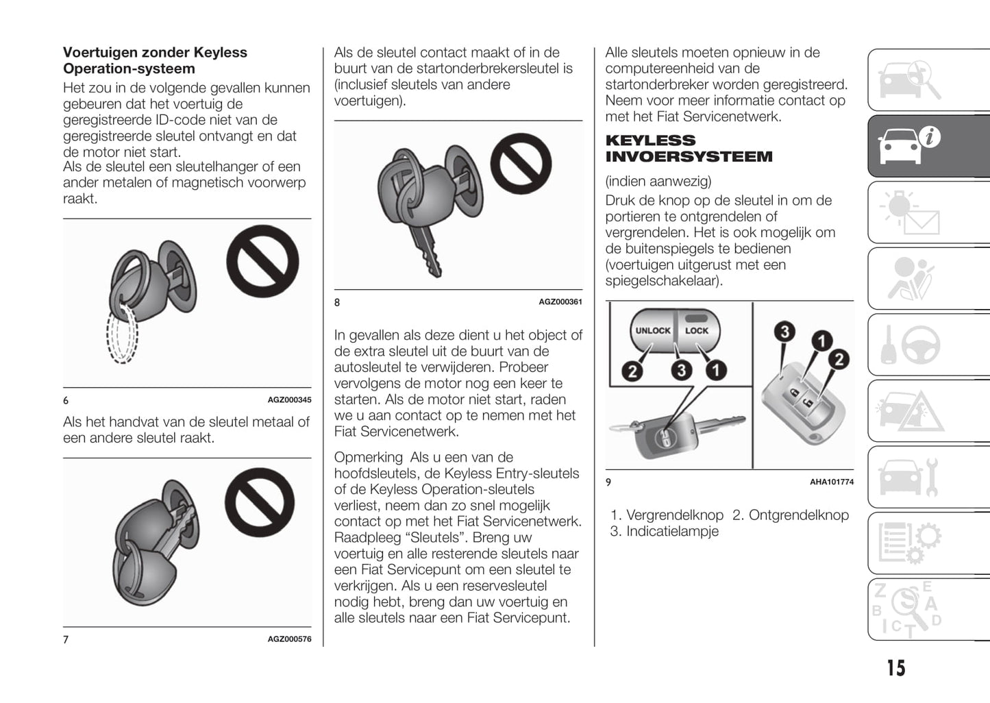 2017-2018 Fiat Fullback Owner's Manual | Dutch