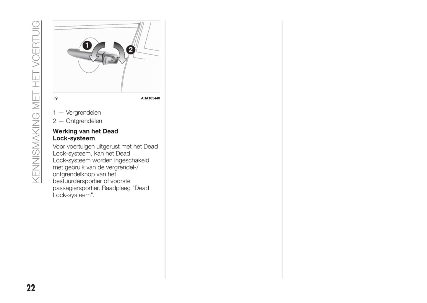 2017-2018 Fiat Fullback Owner's Manual | Dutch