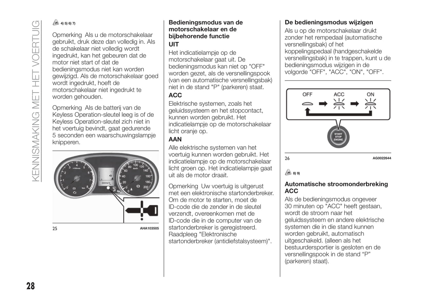 2017-2018 Fiat Fullback Owner's Manual | Dutch