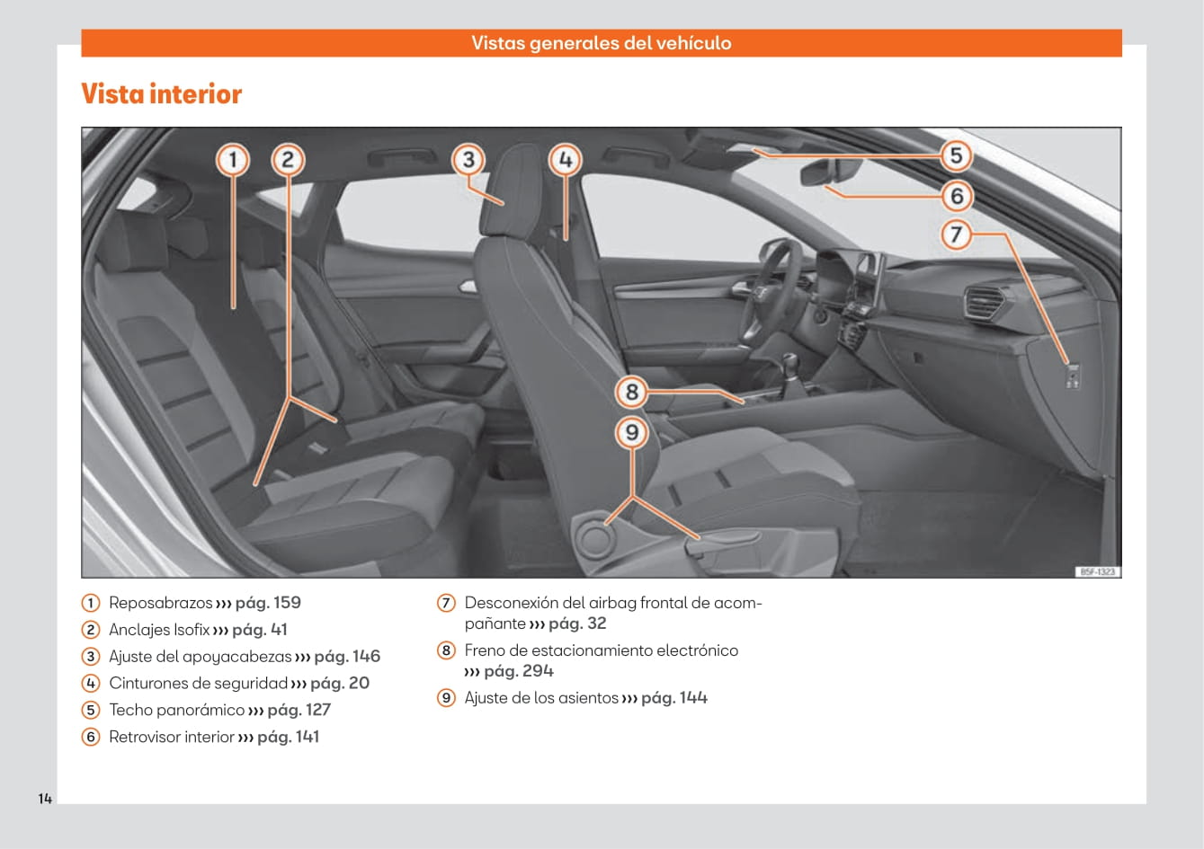 2020-2023 Seat Leon Manuel du propriétaire | Espagnol