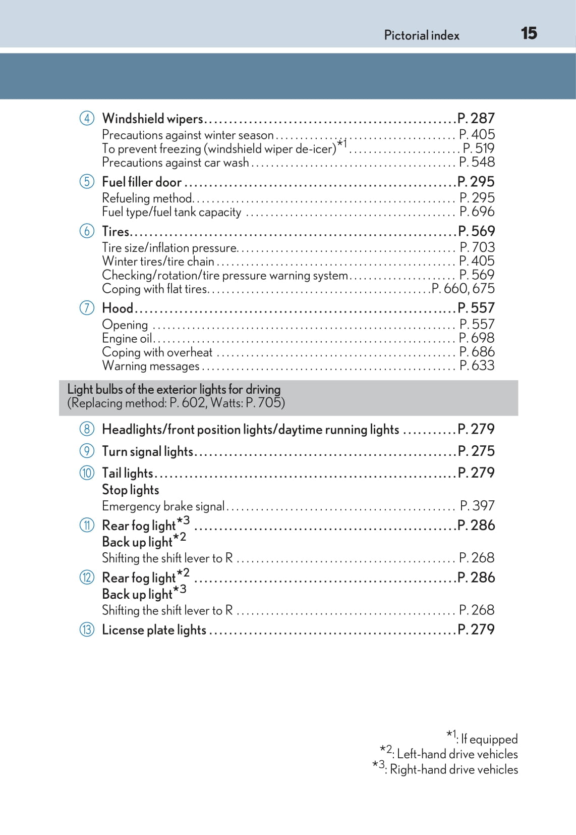 2017-2018 Lexus IS 300h Owner's Manual | English