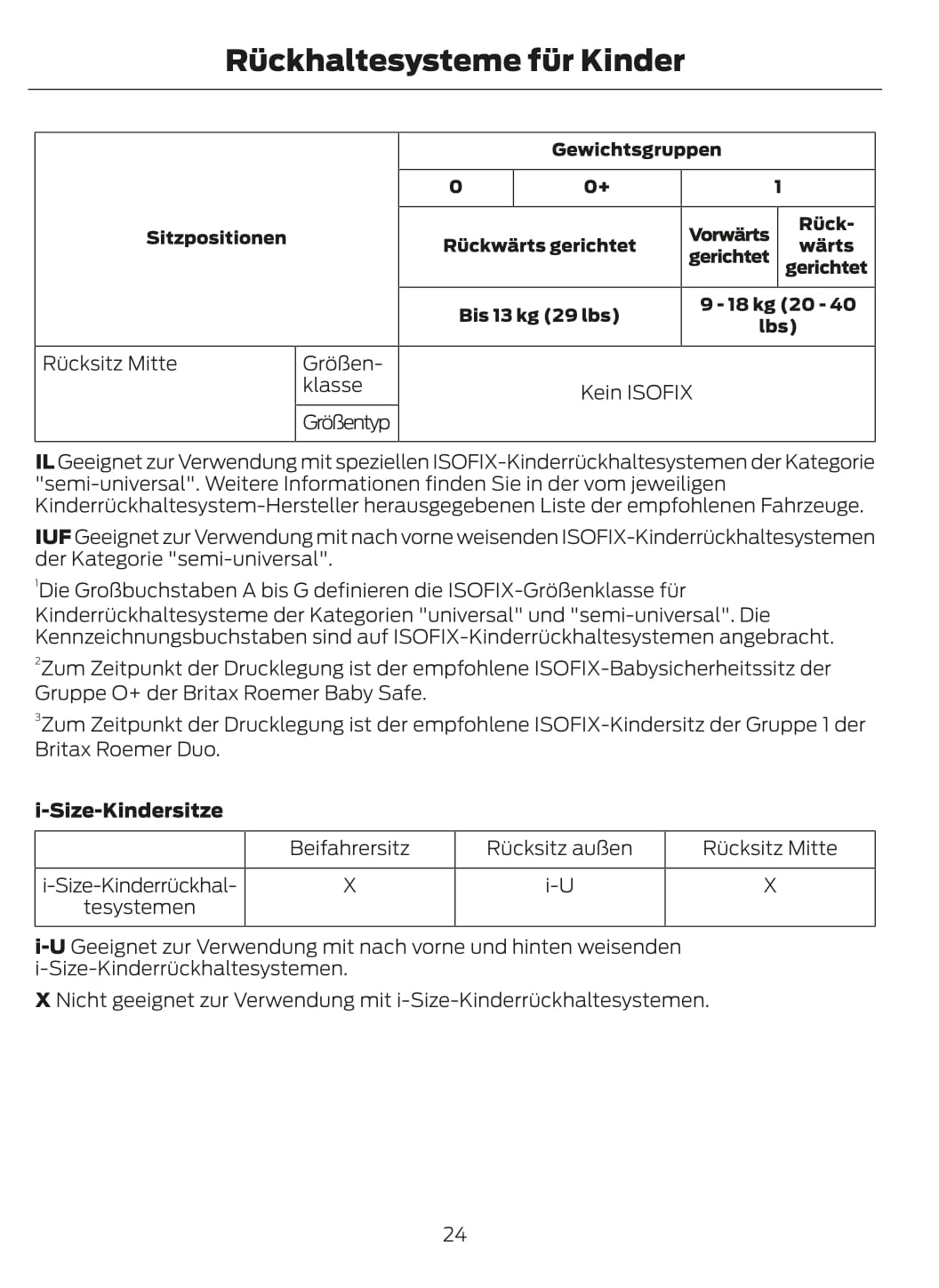 2015 Ford Focus Manuel du propriétaire | Allemand