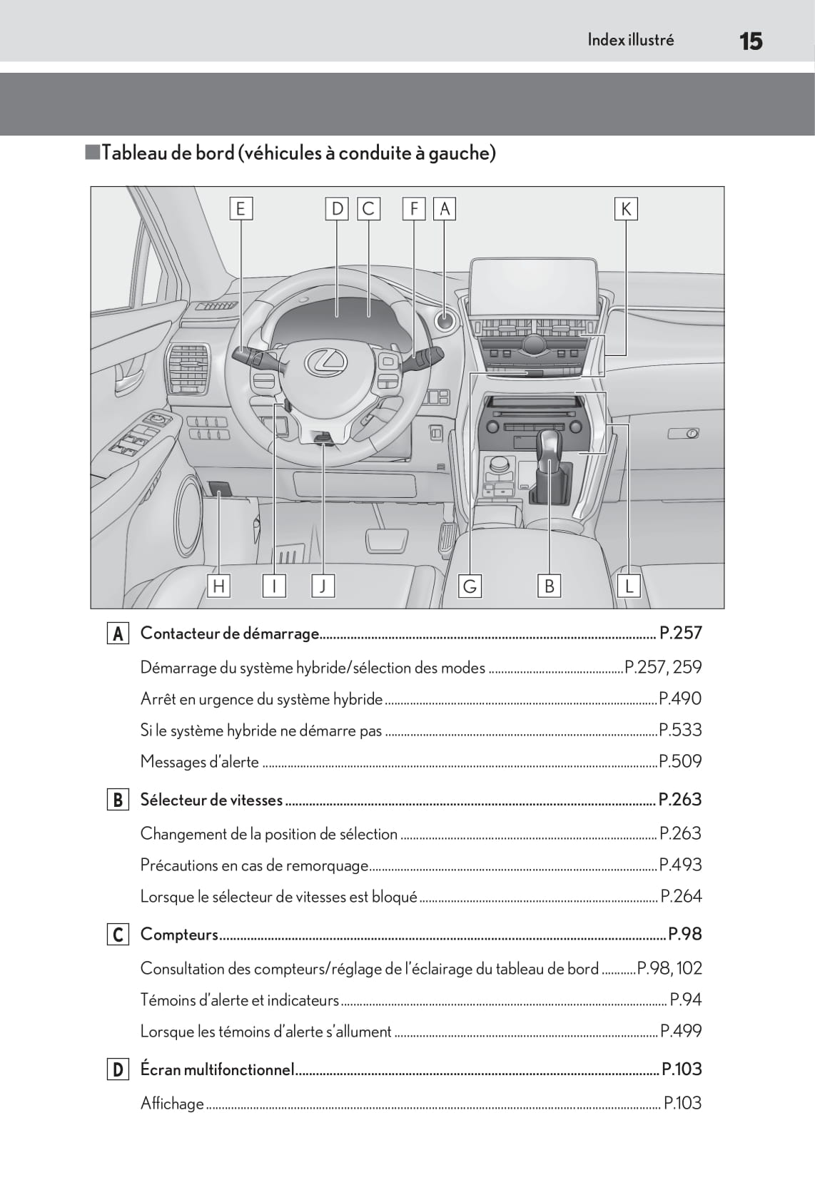 2019-2020 Lexus NX 300h Owner's Manual | French