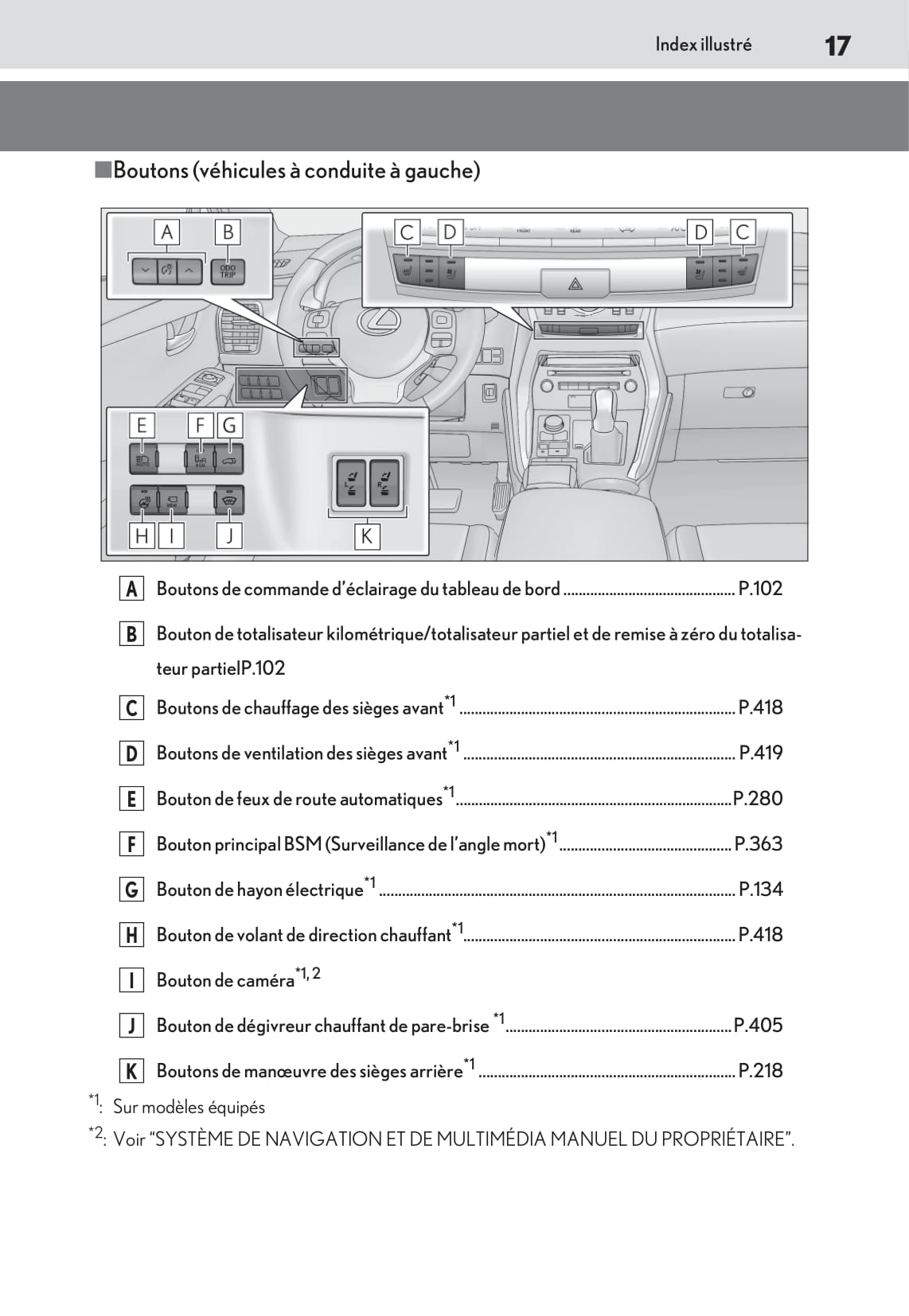 2019-2020 Lexus NX 300h Owner's Manual | French