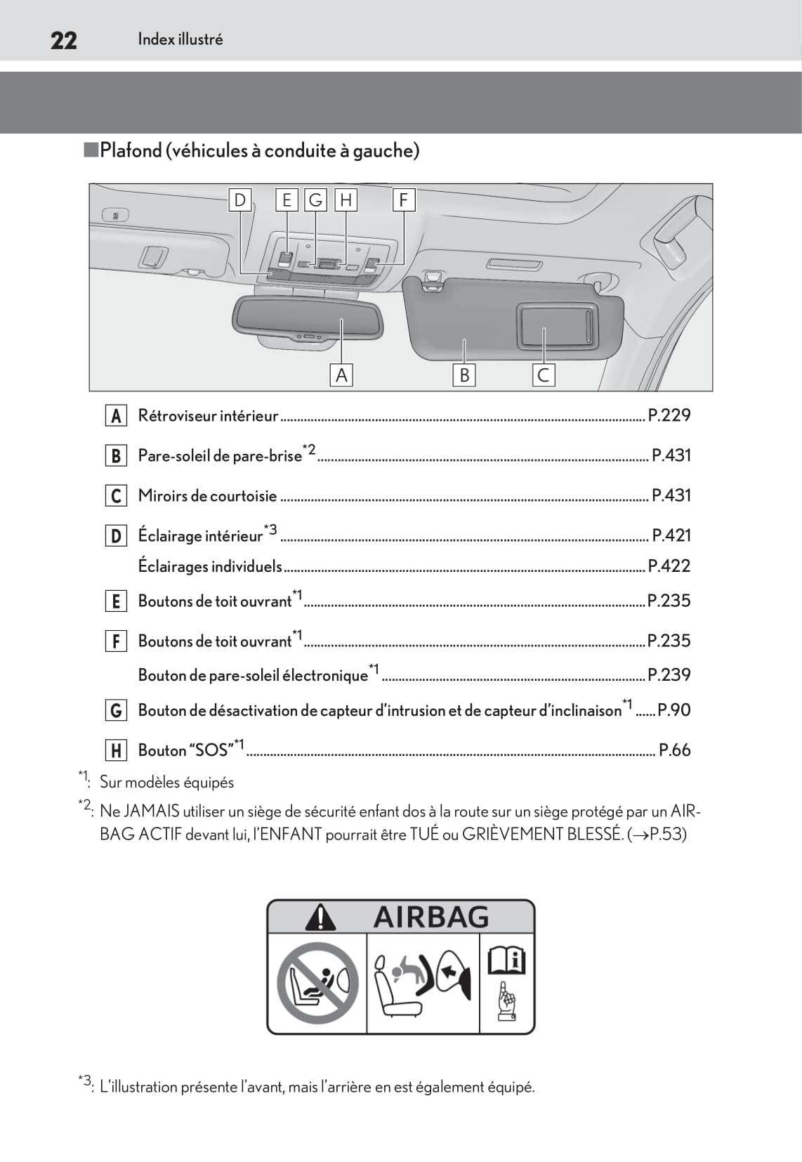 2019-2020 Lexus NX 300h Owner's Manual | French