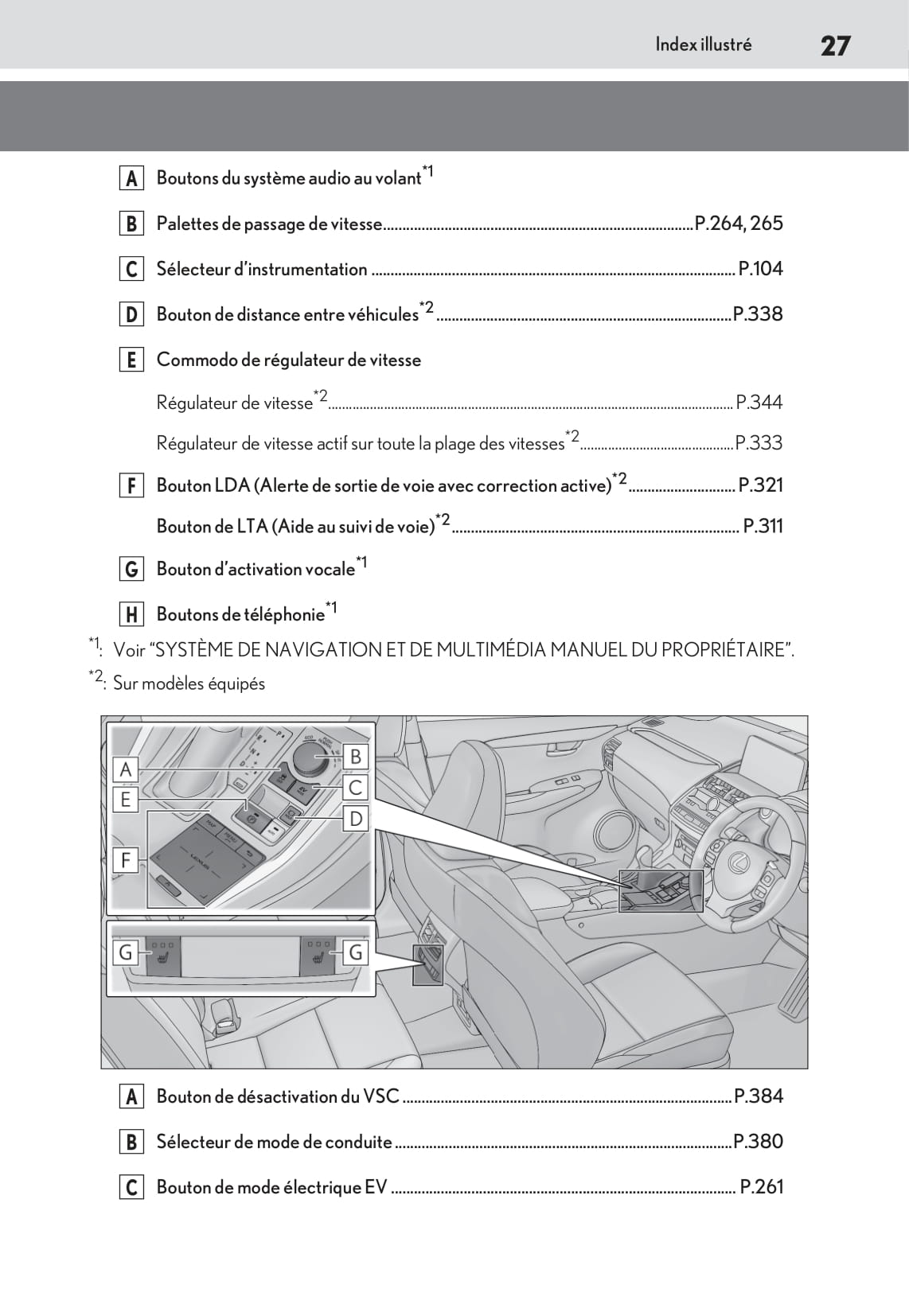 2019-2020 Lexus NX 300h Owner's Manual | French