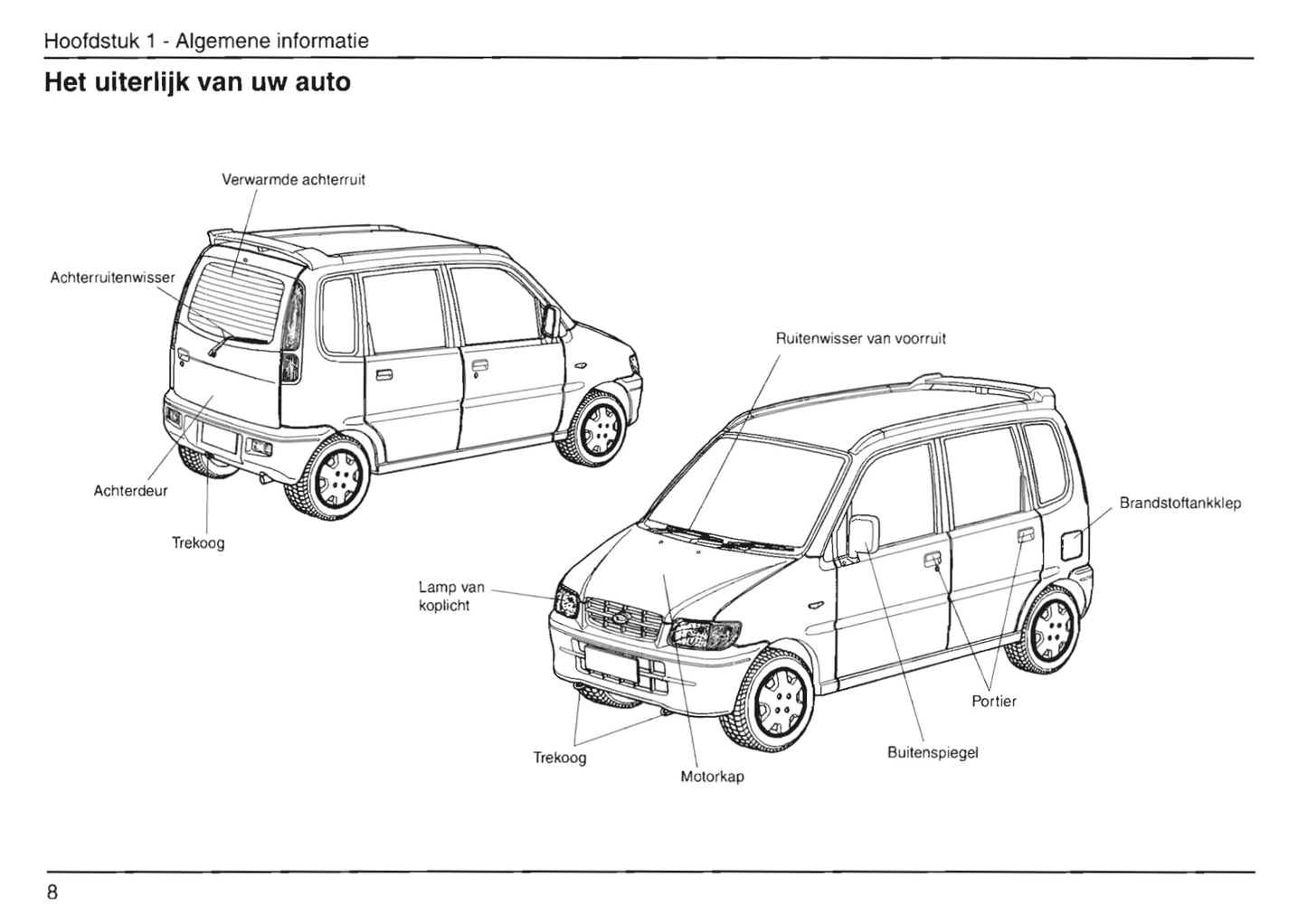 1999-2002 Daihatsu Move Manuel du propriétaire | Néerlandais