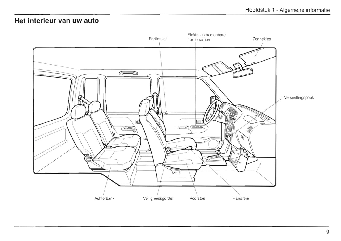 1999-2002 Daihatsu Move Manuel du propriétaire | Néerlandais