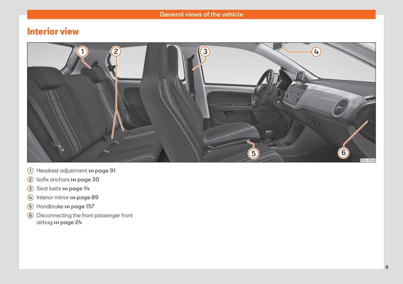 2019-2023 Seat Mii Manuel du propriétaire | Anglais