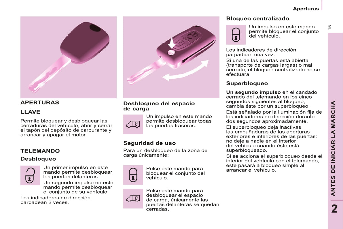 2008-2014 Citroën Berlingo Manuel du propriétaire | Espagnol