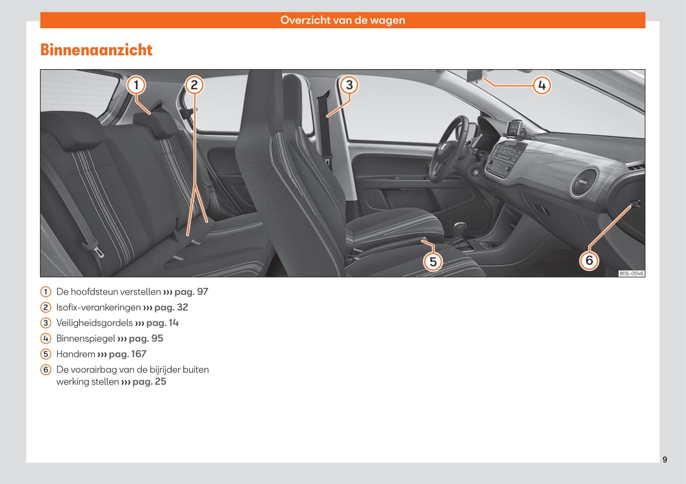 2019-2023 Seat Mii Manuel du propriétaire | Néerlandais