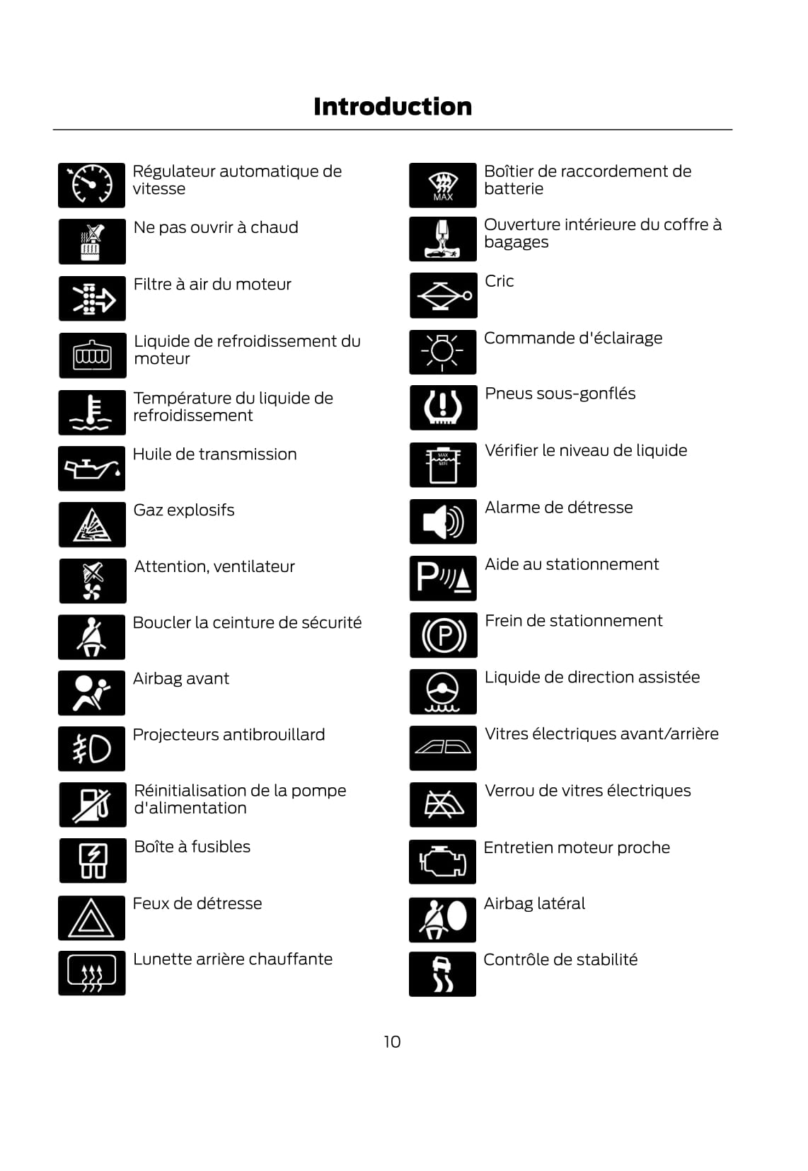 2012 Ford Focus Manuel du propriétaire | Français