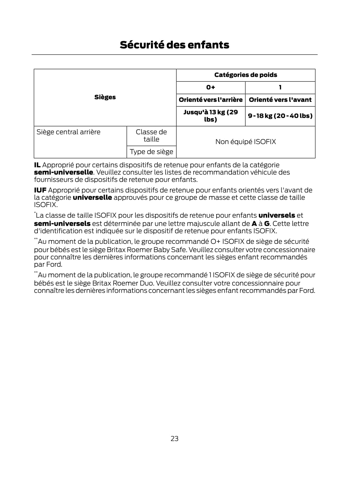 2012 Ford Focus Manuel du propriétaire | Français