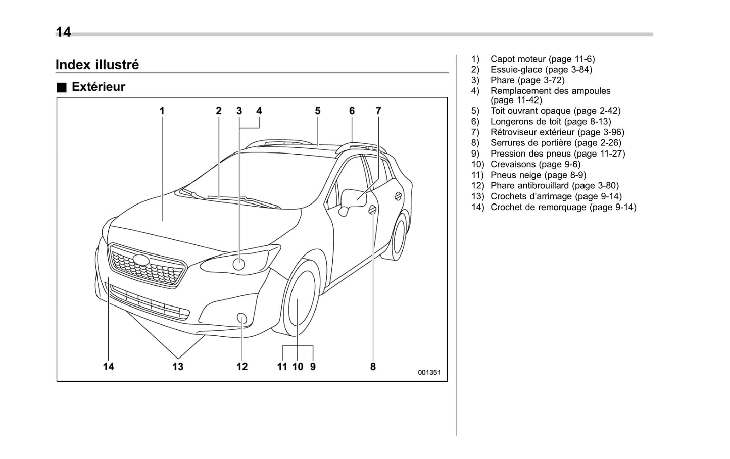 2017 Subaru Impreza Owner's Manual | French