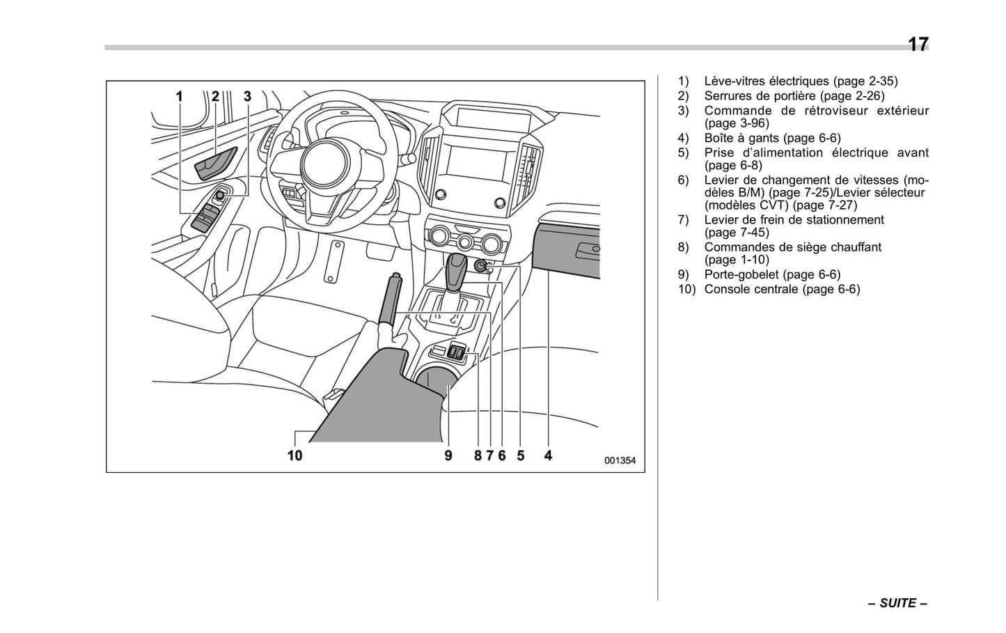 2017 Subaru Impreza Owner's Manual | French