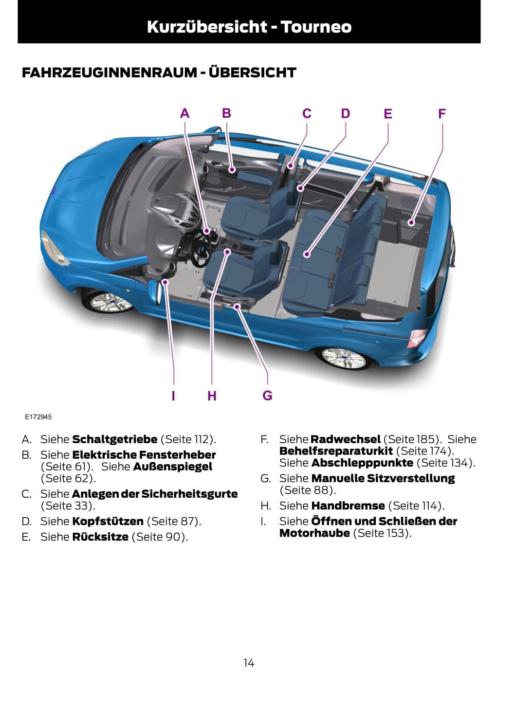 2014-2015 Ford Tourneo Courier / Transit Courier Manuel du propriétaire | Allemand